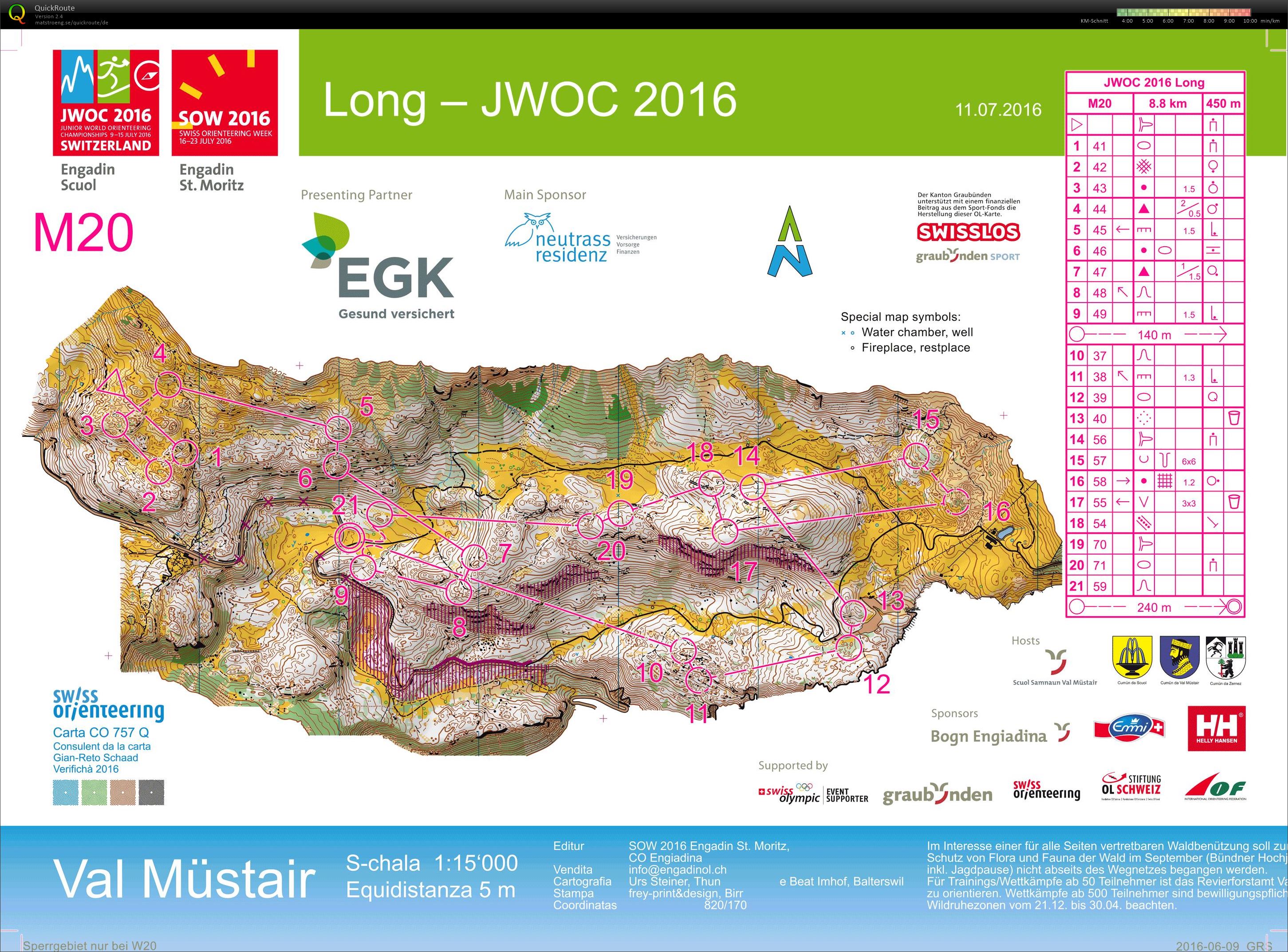 Junior World Orienteering Championships Long (11-07-2016)