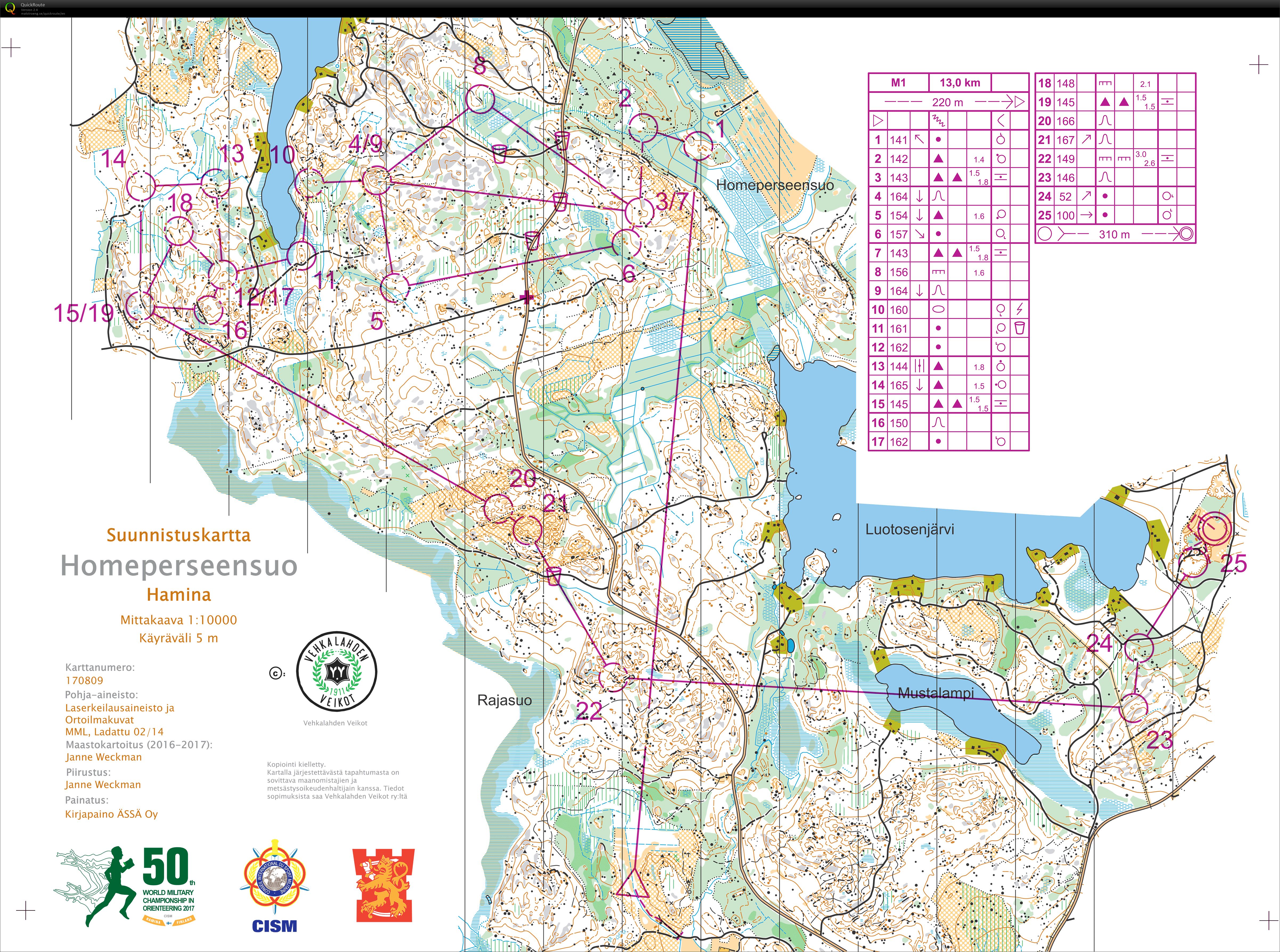 CISM World Military Orienteering Championships | Long (13/06/2017)