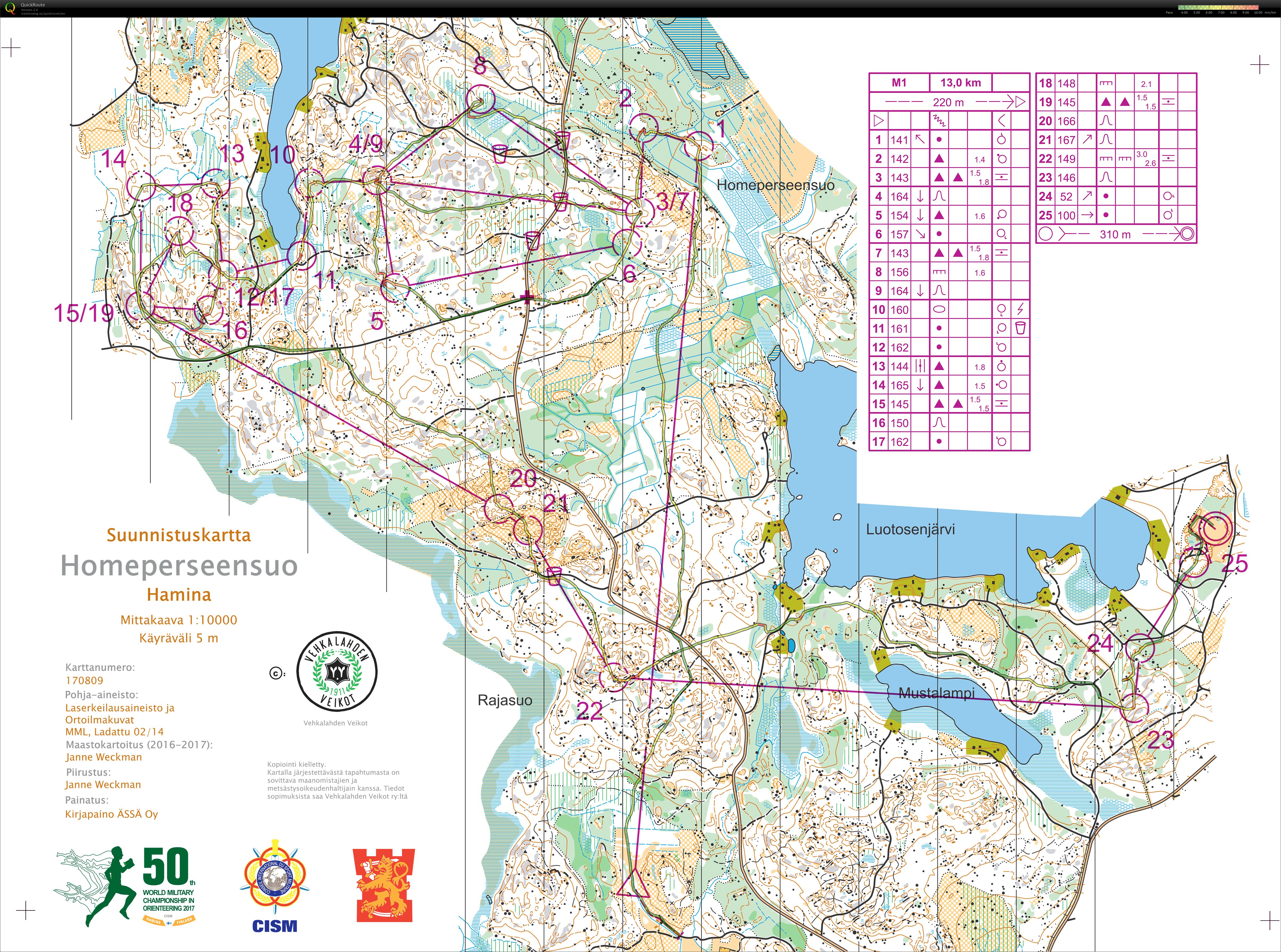 CISM World Military Orienteering Championships | Long (13/06/2017)