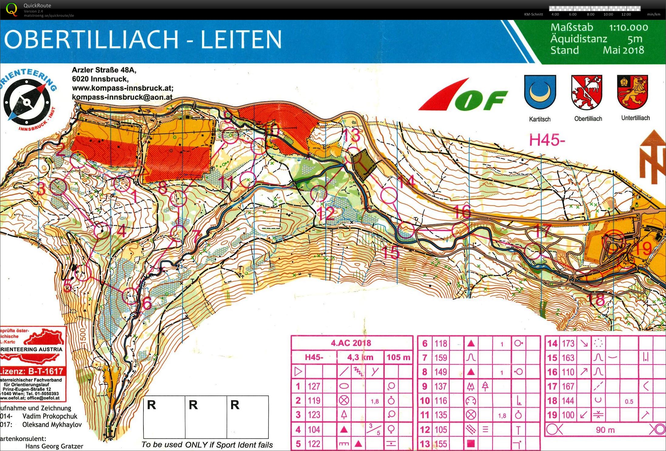 Austria-Cup #4 (2018-05-27)