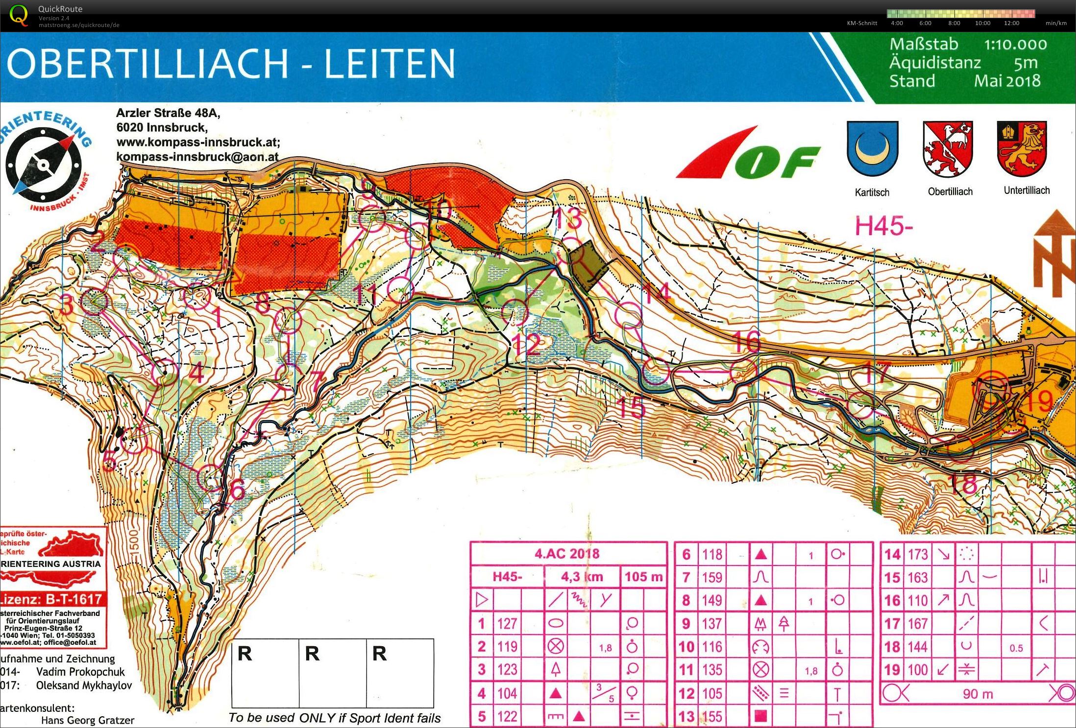 Austria-Cup #4 (2018-05-27)