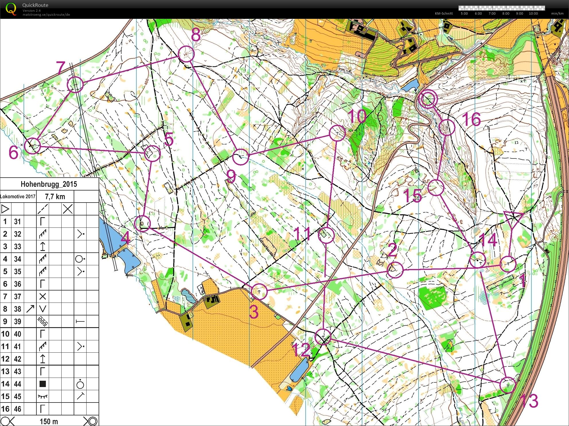 Training Langdistanz (2018-07-21)