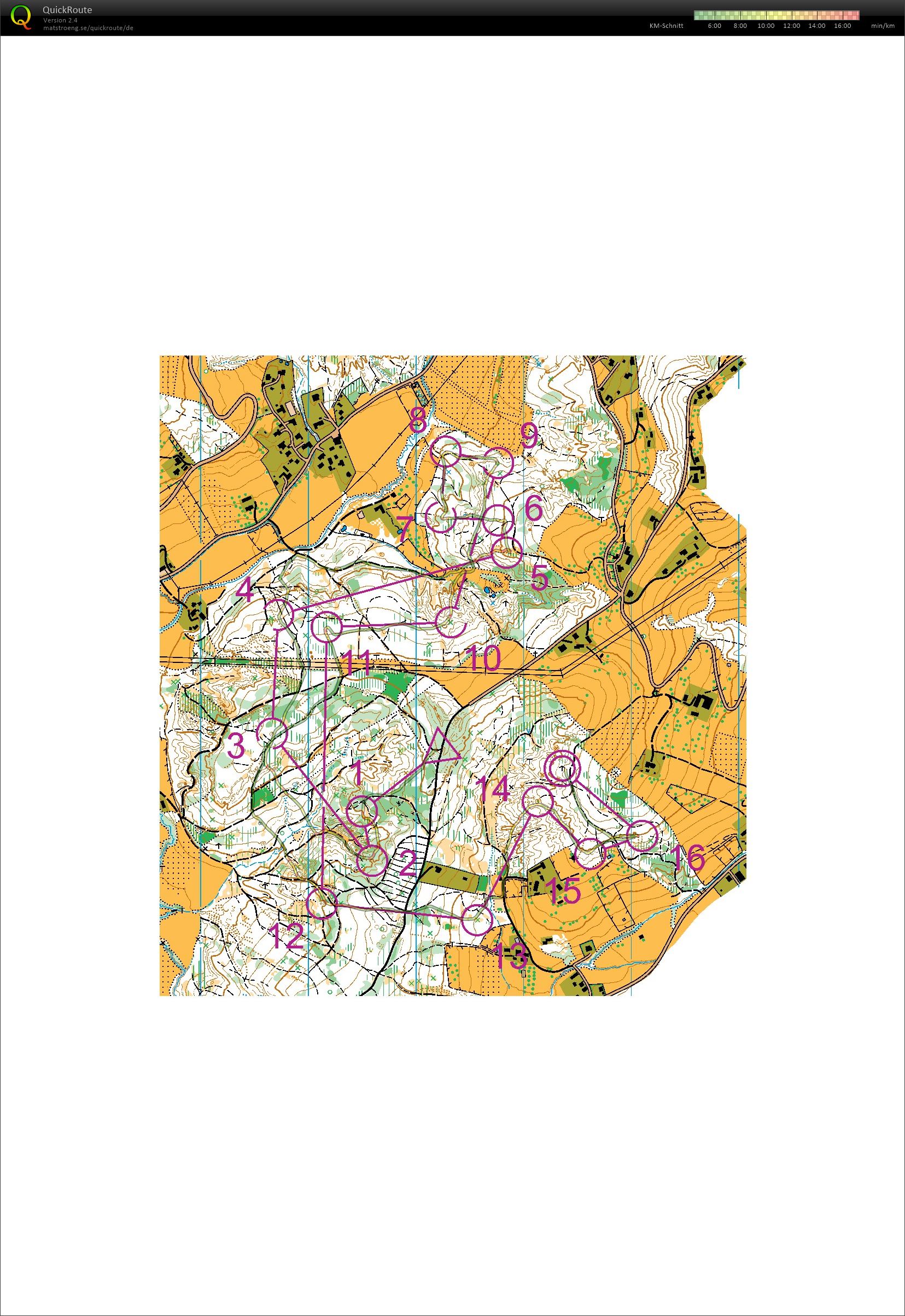 Training Mitteldistanz (2018-07-22)