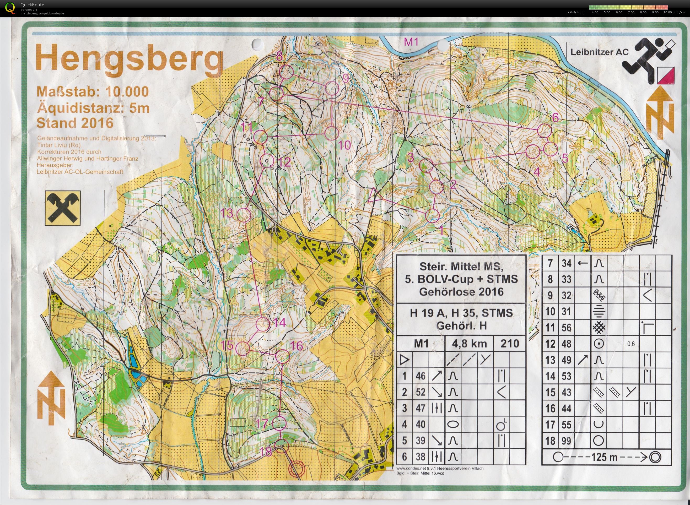 Steirische Mitteldistanz Meisterschaft (2016-06-26)