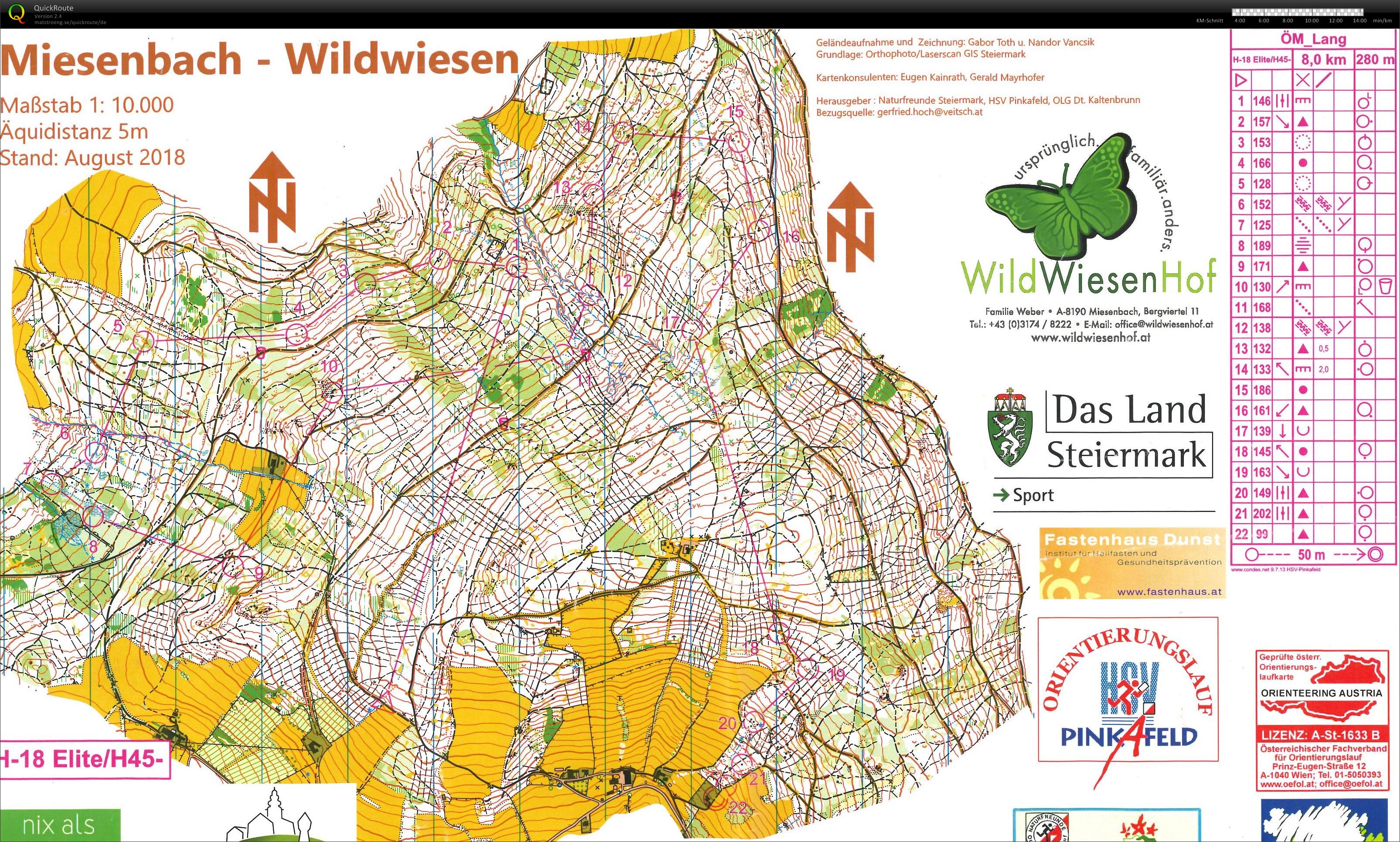 Austria-Cup #8 (2018-09-08)