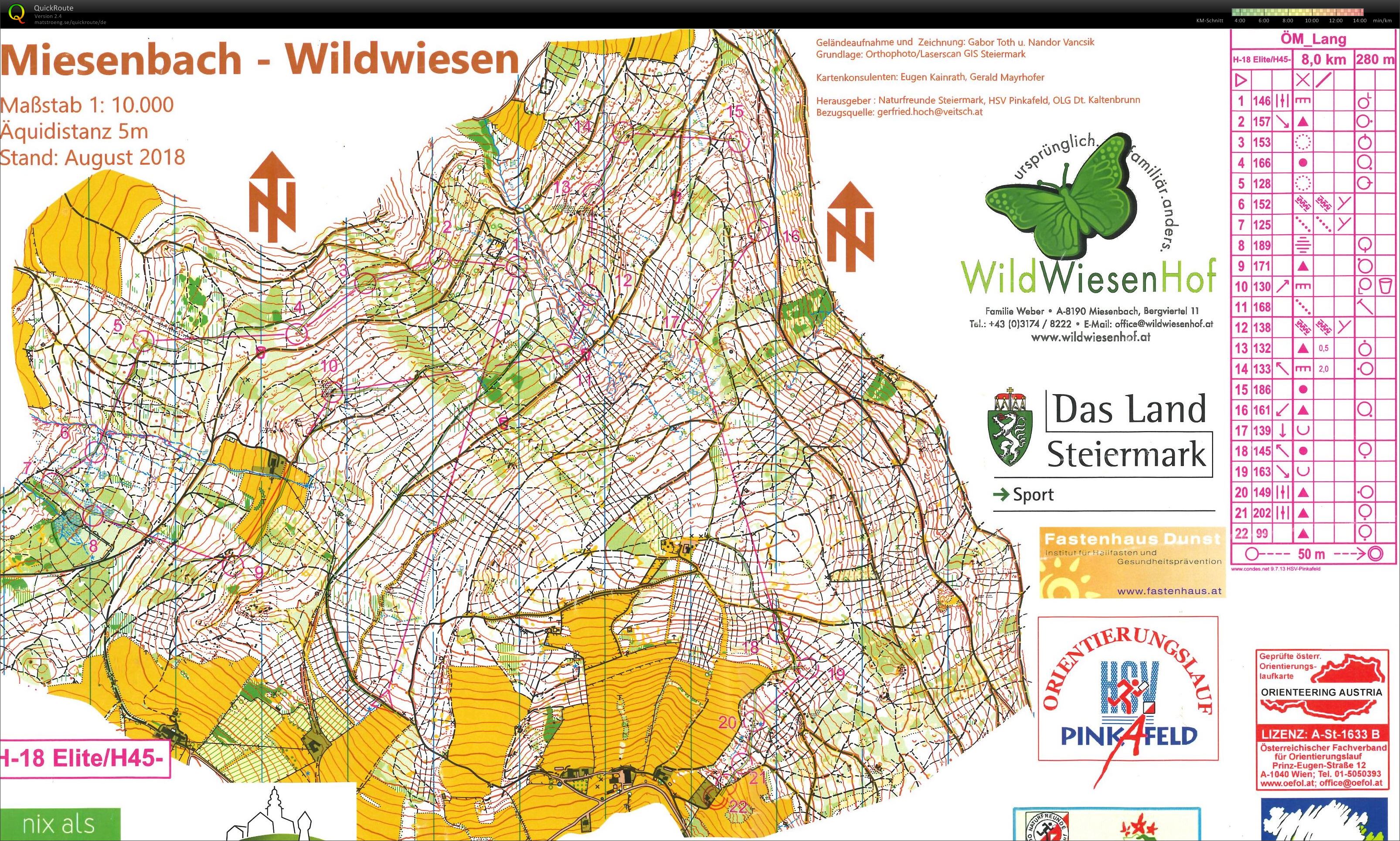 Austria-Cup #8 (2018-09-08)