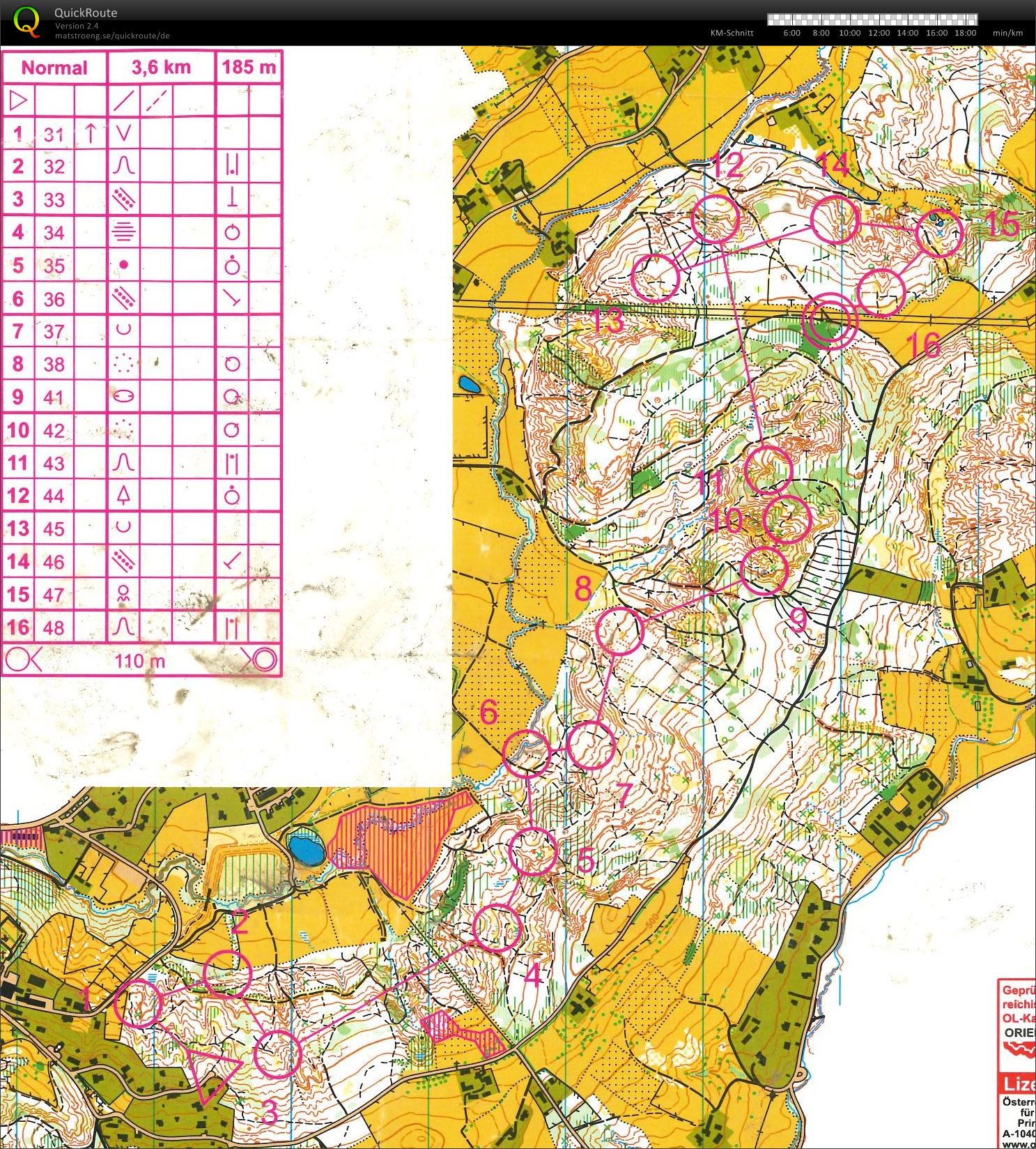 Training Mitteldistanz (2018-09-12)