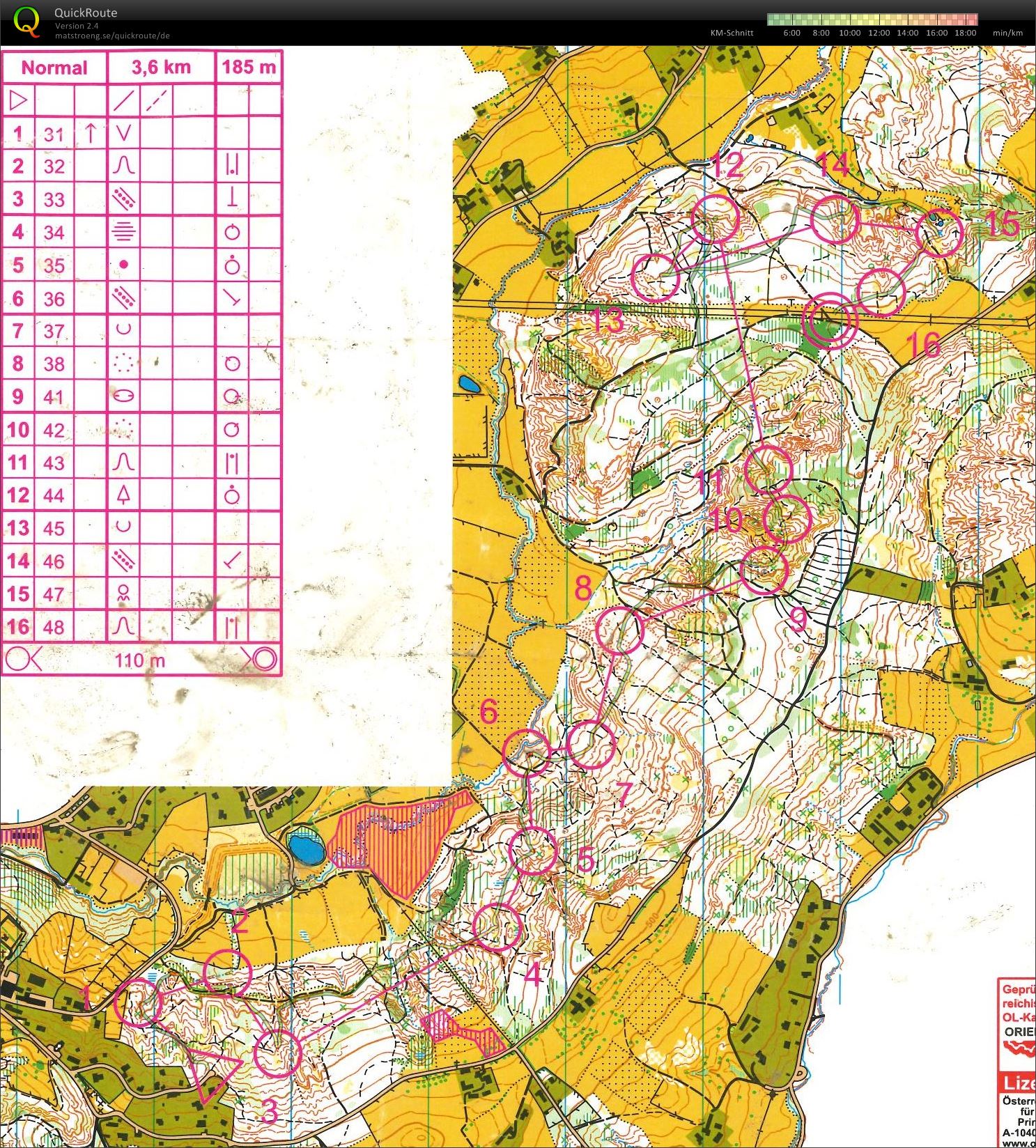 Training Mitteldistanz (2018-09-12)