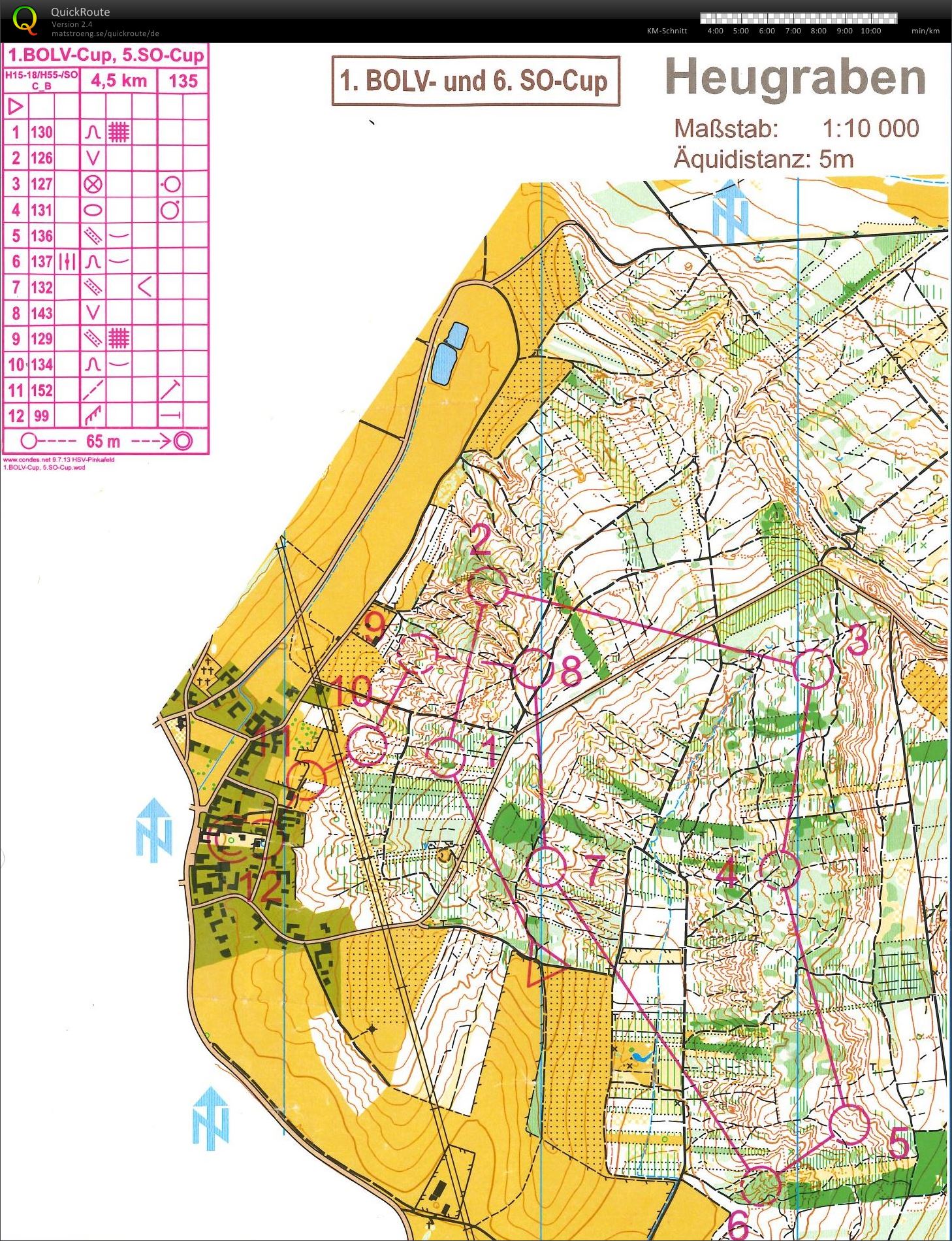 6. SO-Cup (2019-03-23)