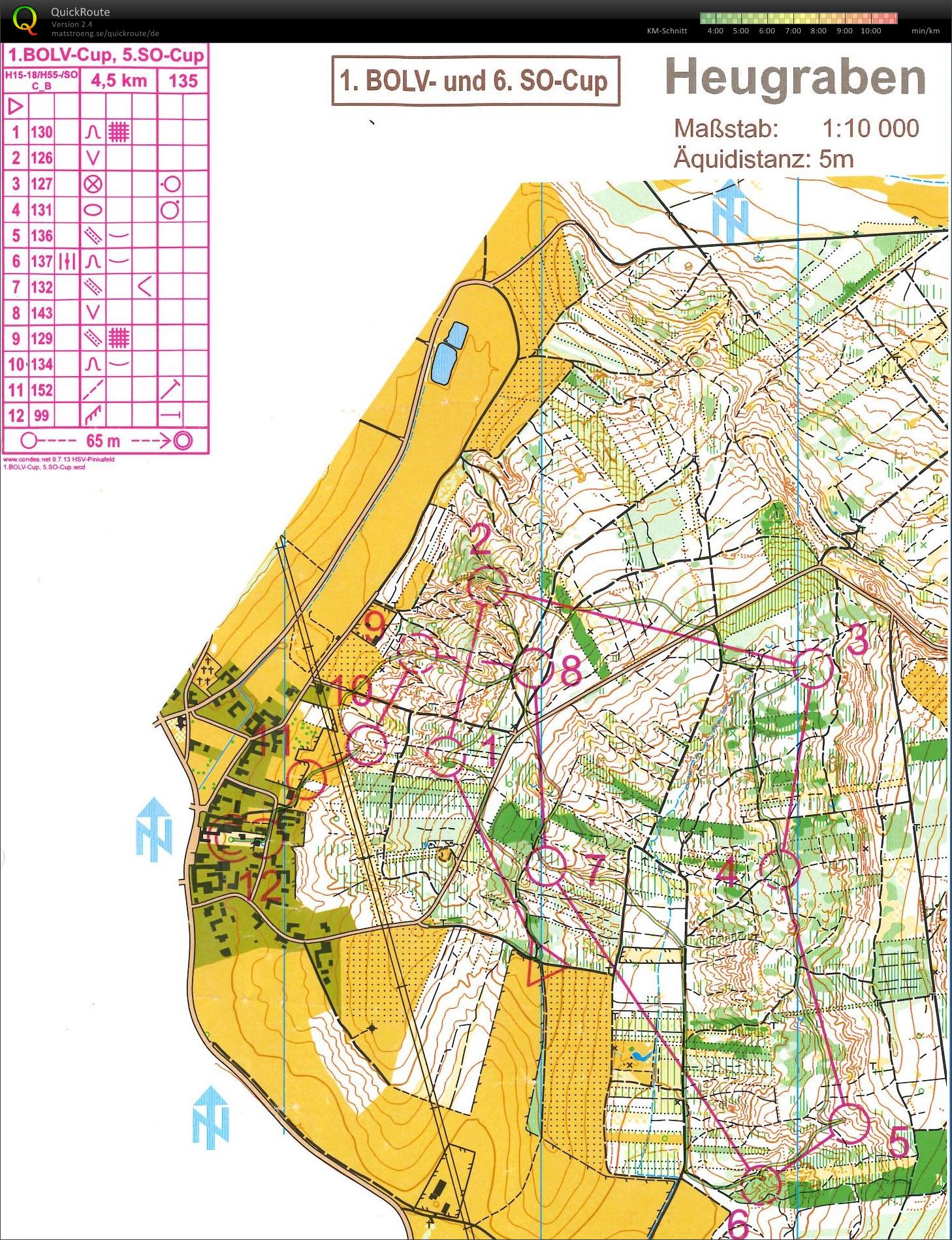 6. SO-Cup (2019-03-23)