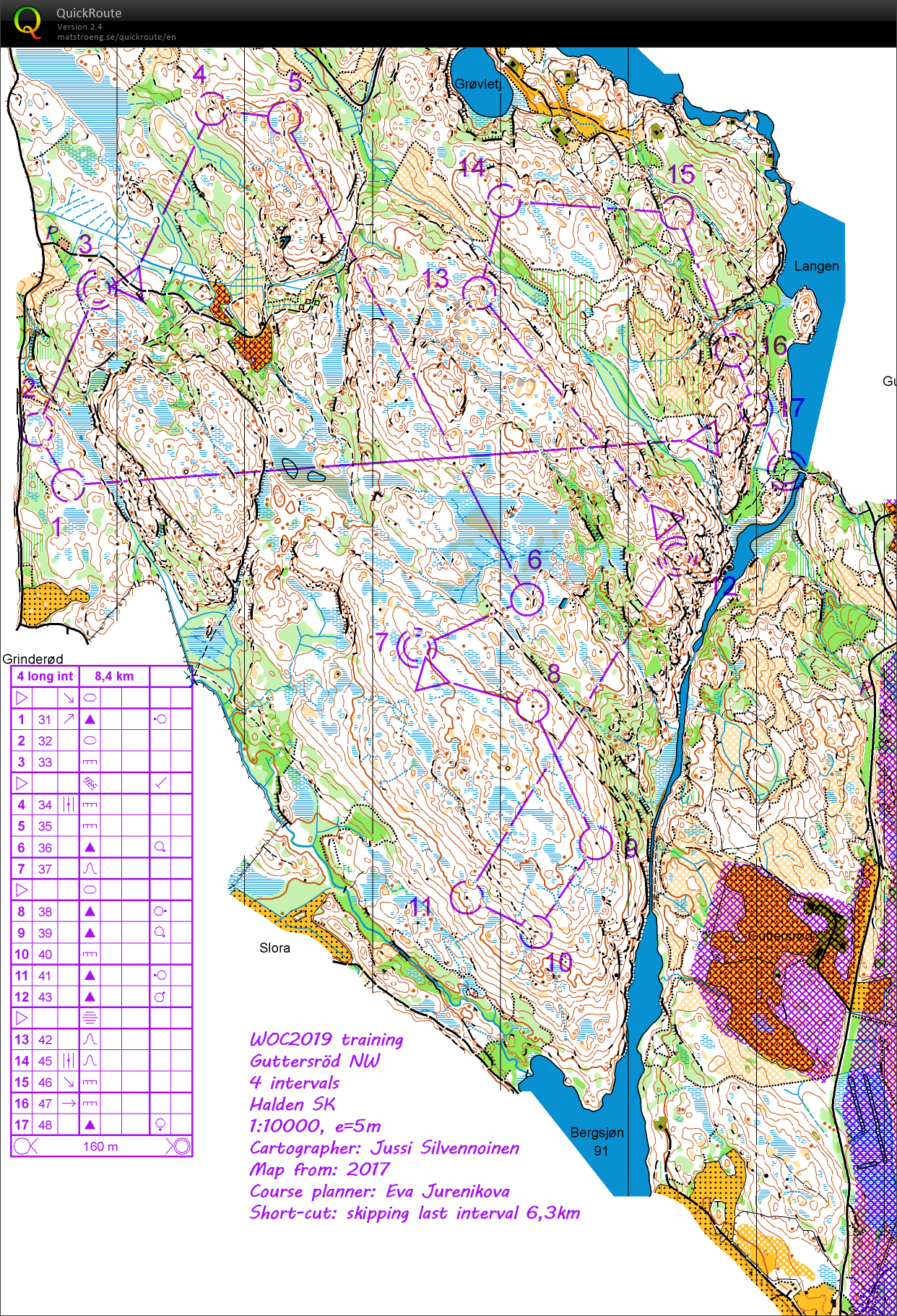 Guttersröd 4 long intervals (11/04/2019)