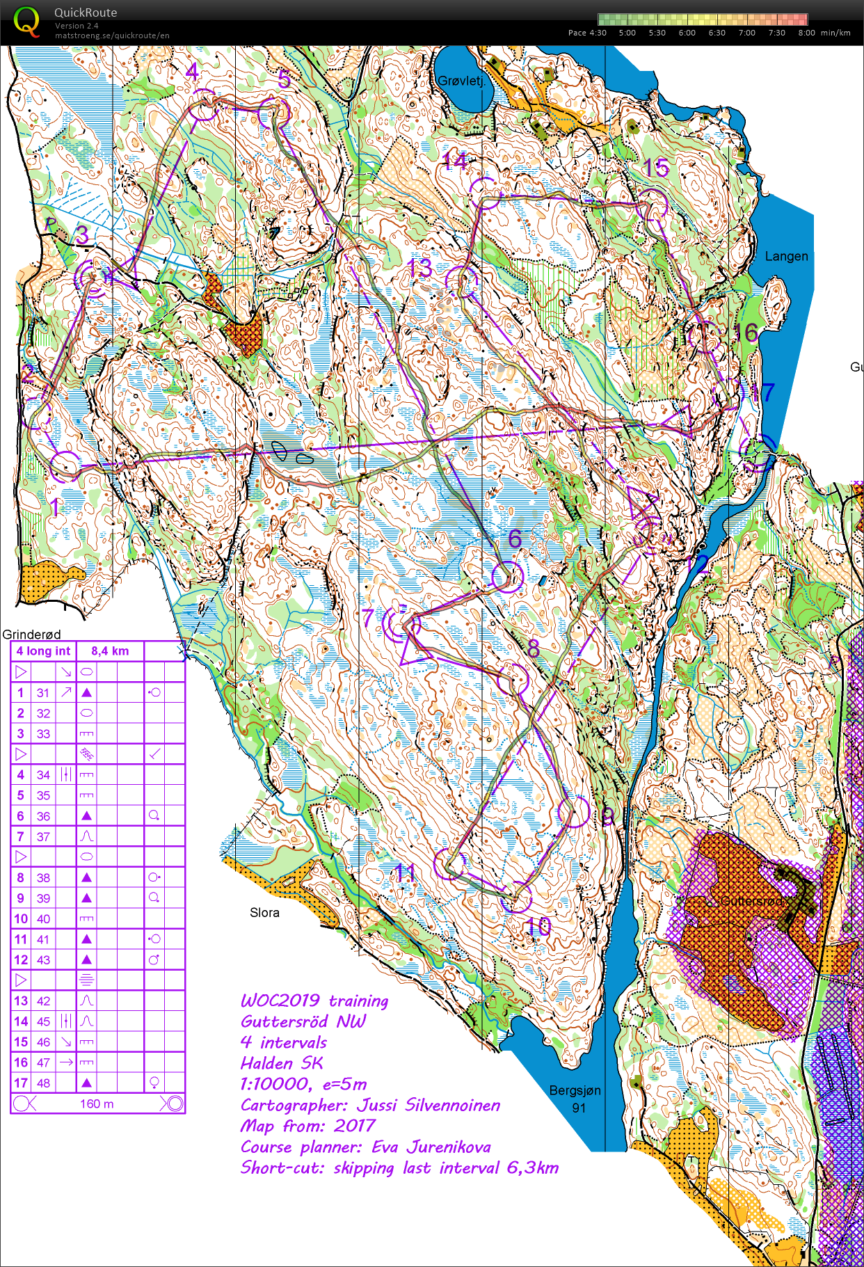 Guttersröd 4 long intervals (11/04/2019)