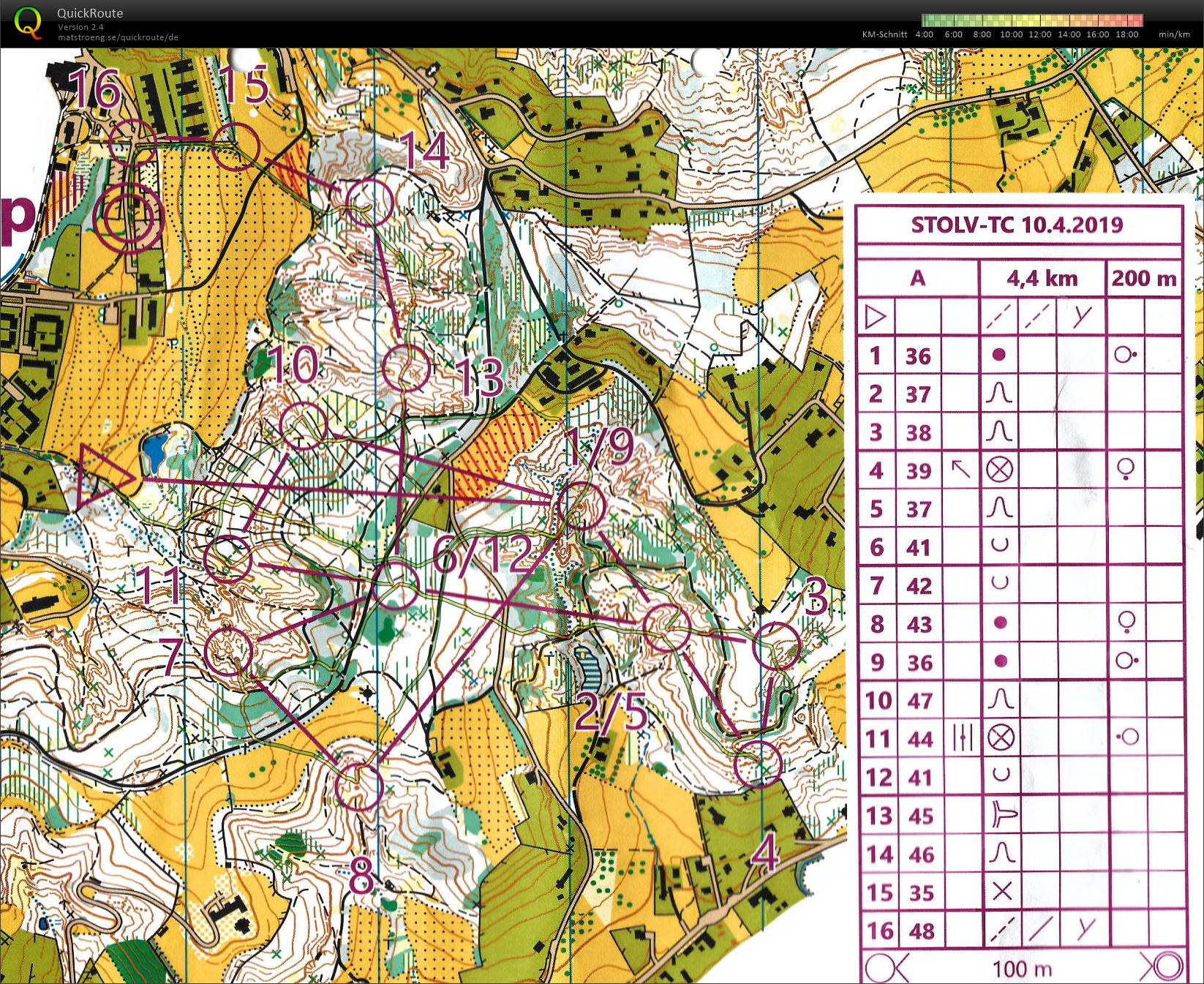 STOLV TC #2 (10-04-2019)