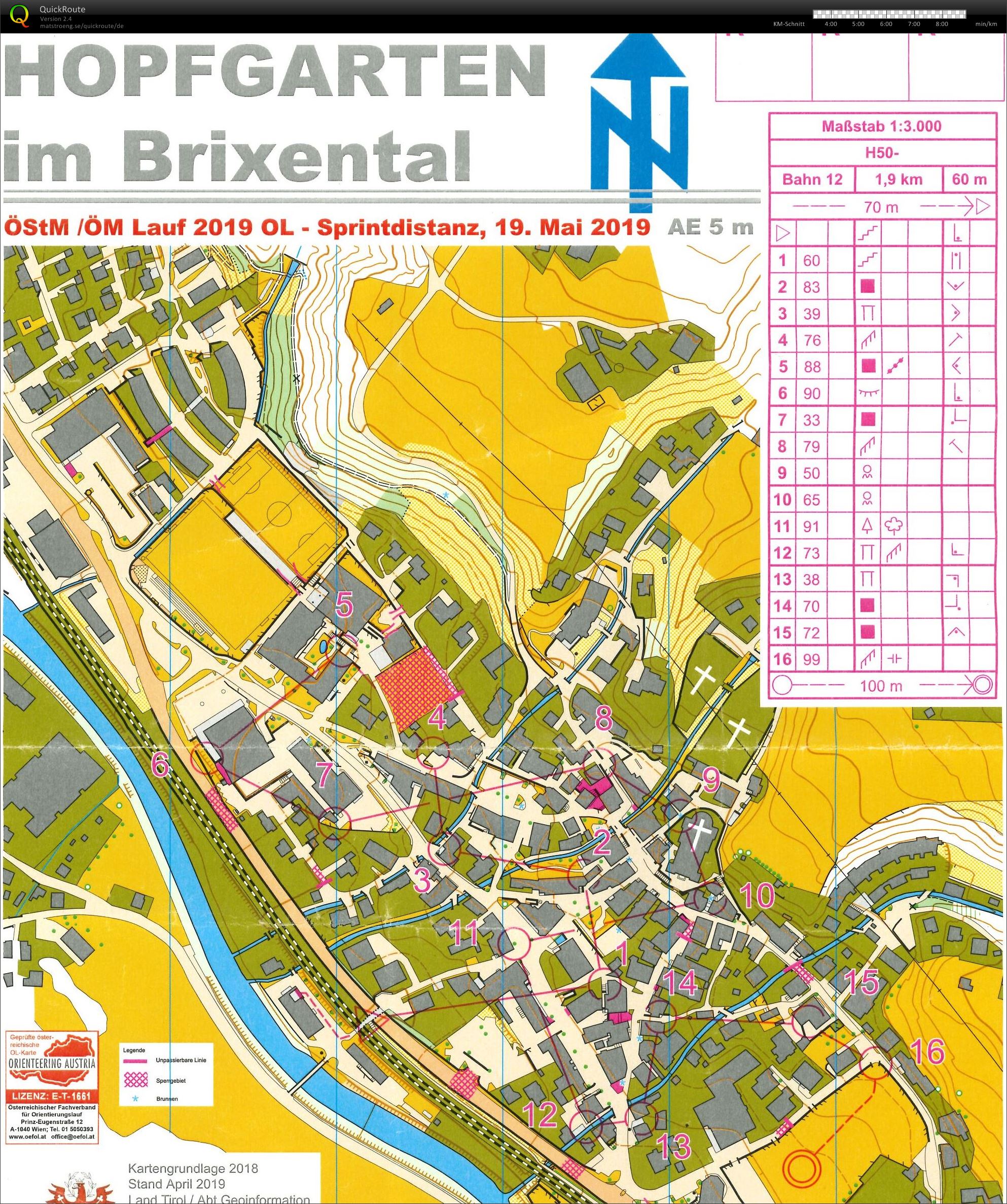 Austria-Cup #3 (19/05/2019)