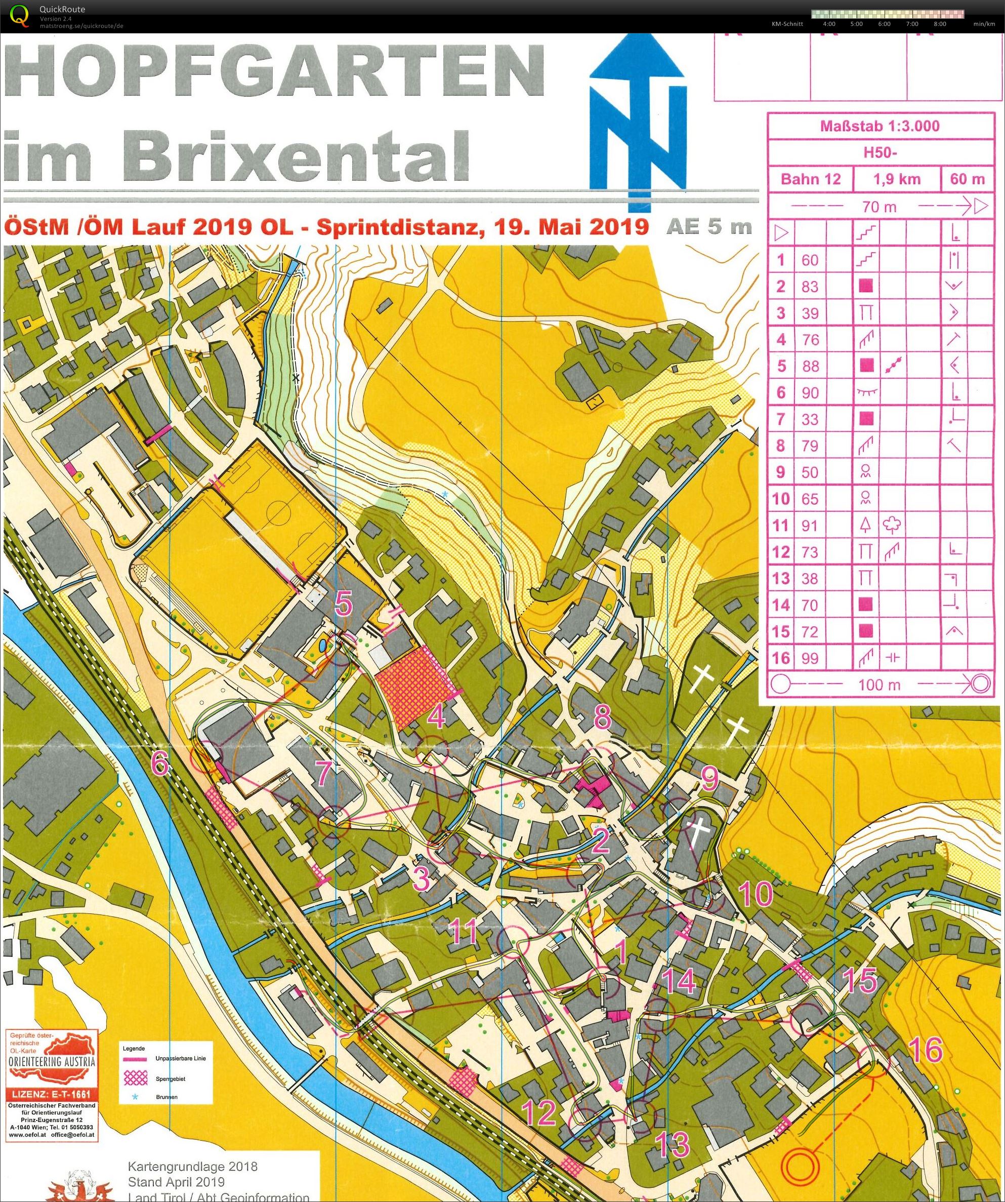 Austria-Cup #3 (19/05/2019)