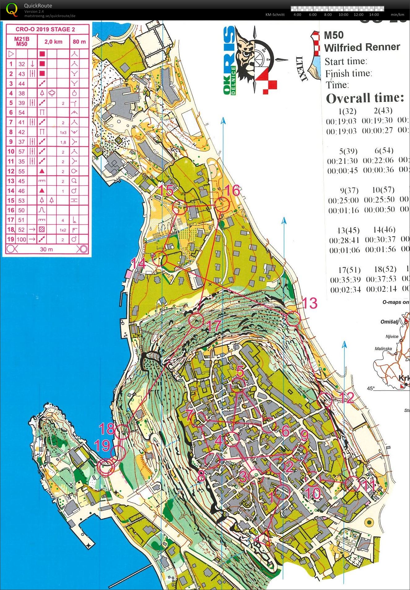 Croatia Open E2 (31.07.2019)