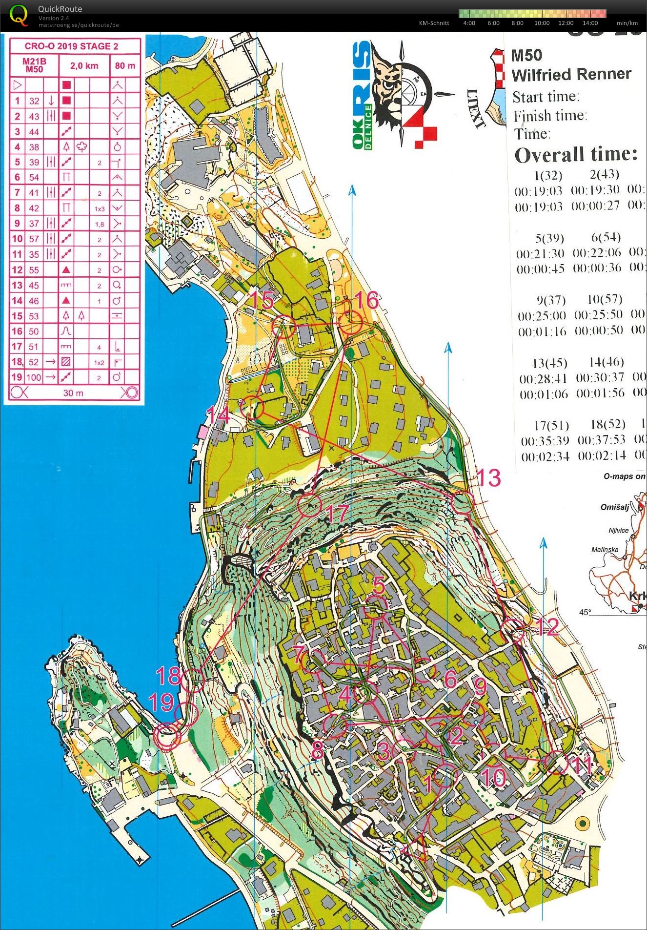 Croatia Open E2 (31.07.2019)