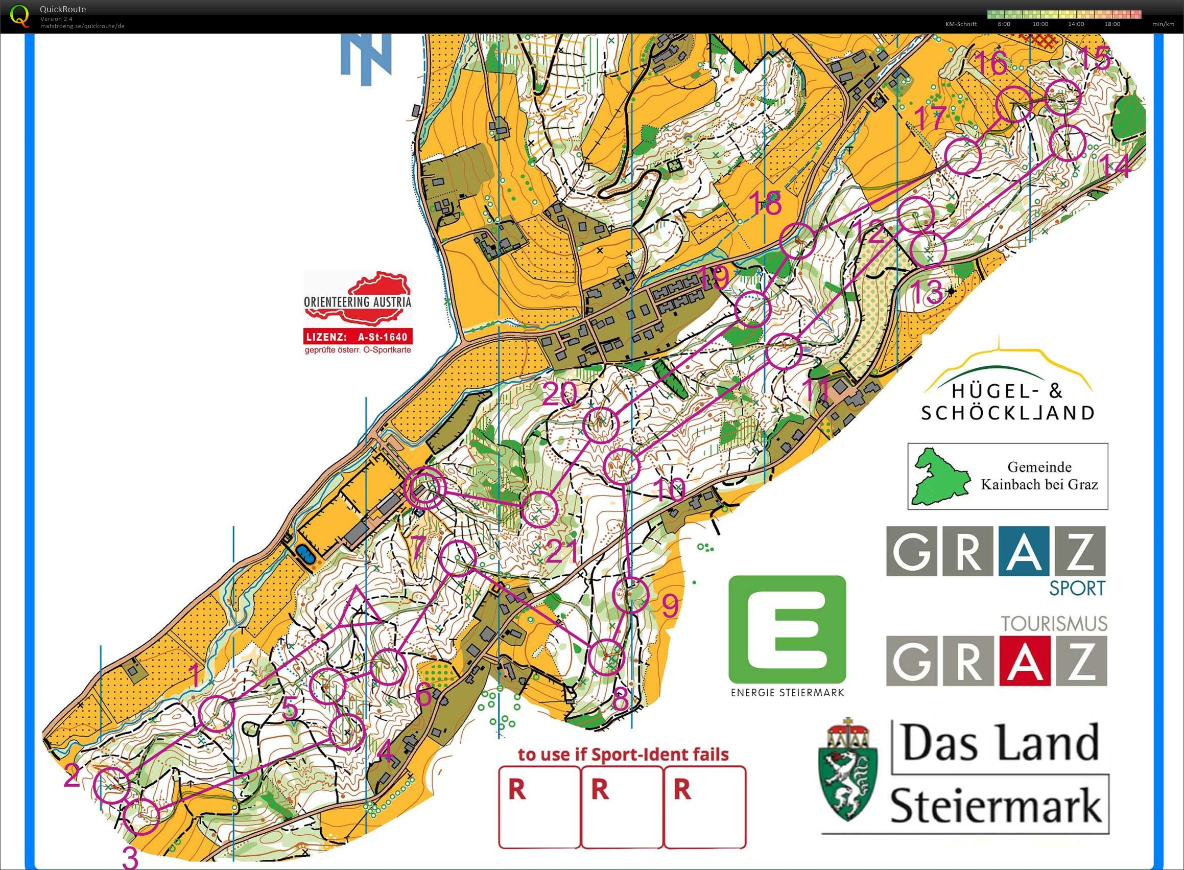 Training mit Chest-Cam (2019-08-31)