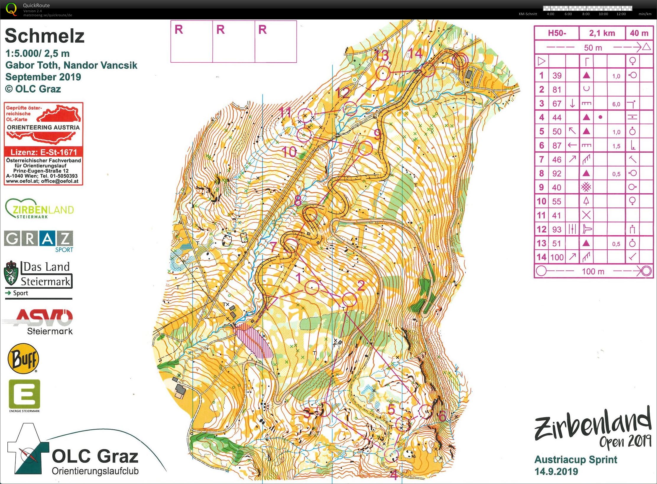 Austria-Cup #5 (2019-09-14)