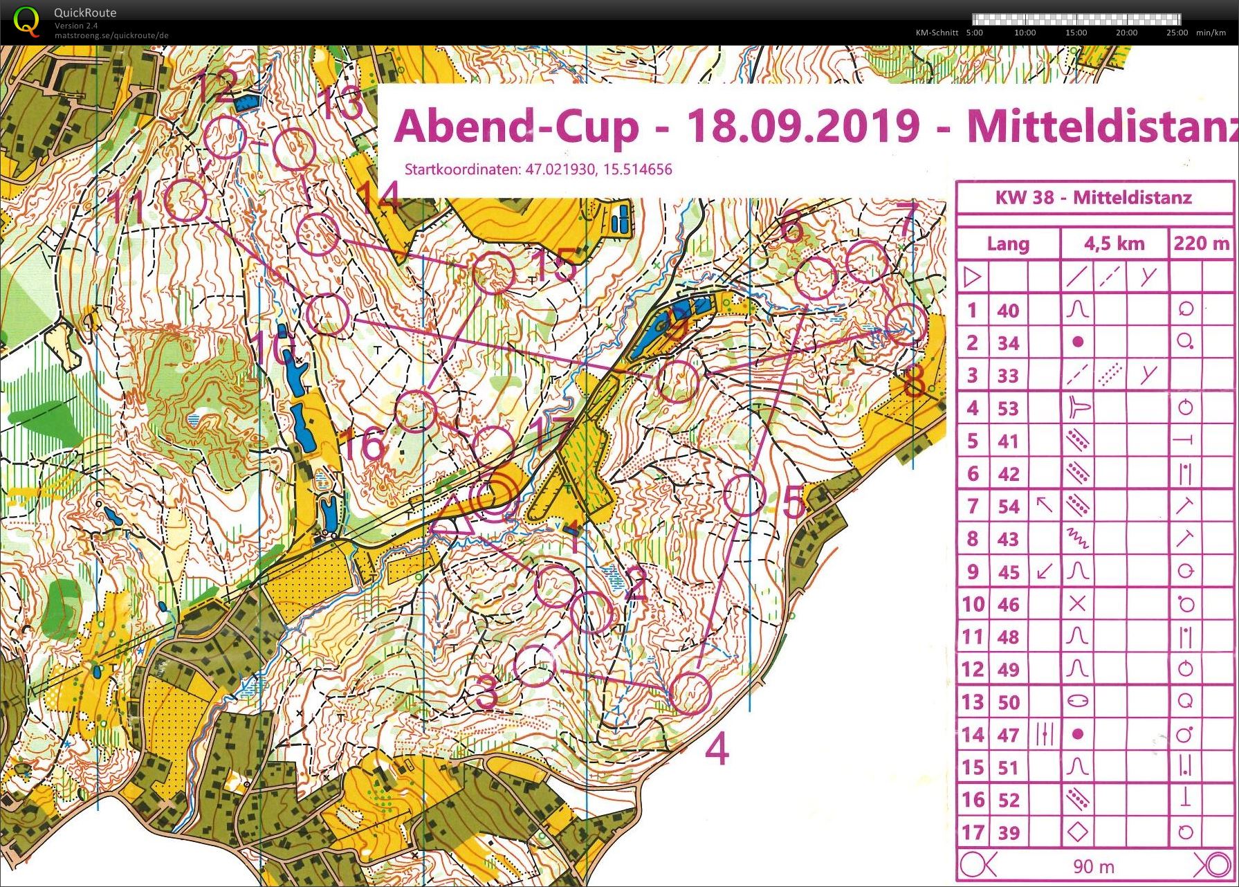 STOLV-TC #17 (18/09/2019)