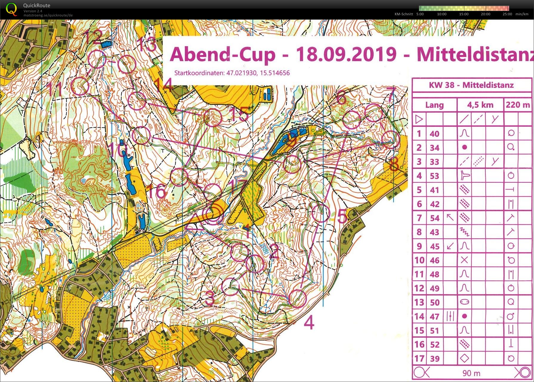 STOLV-TC #17 (18-09-2019)