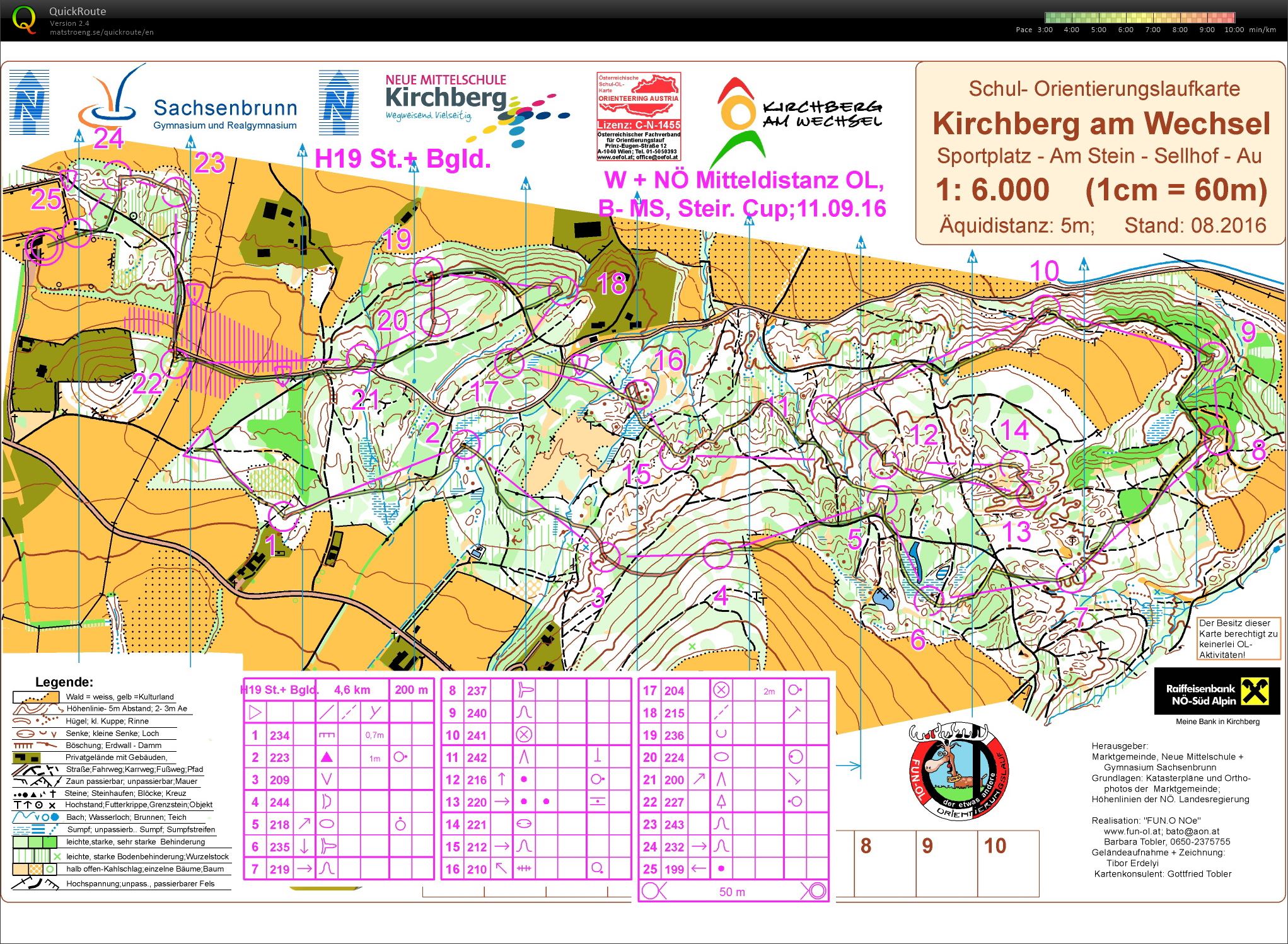 STOLV-Cup Middle (11/09/2016)