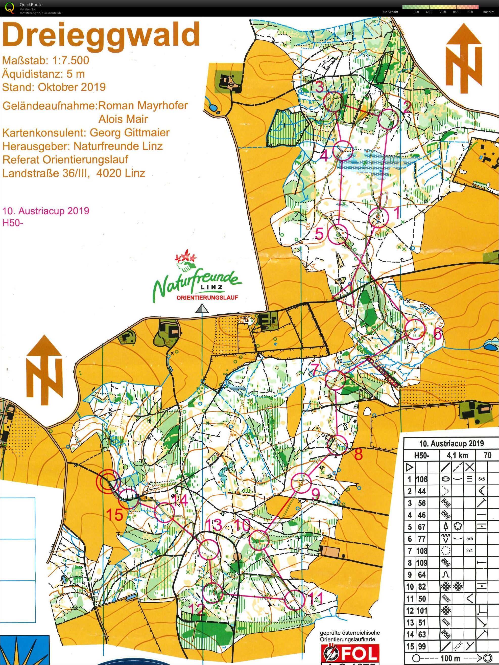 Austria-Cup #10 (20/10/2019)