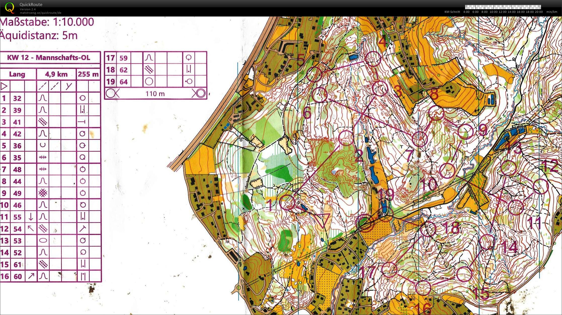 STOLV-Training (10.06.2020)