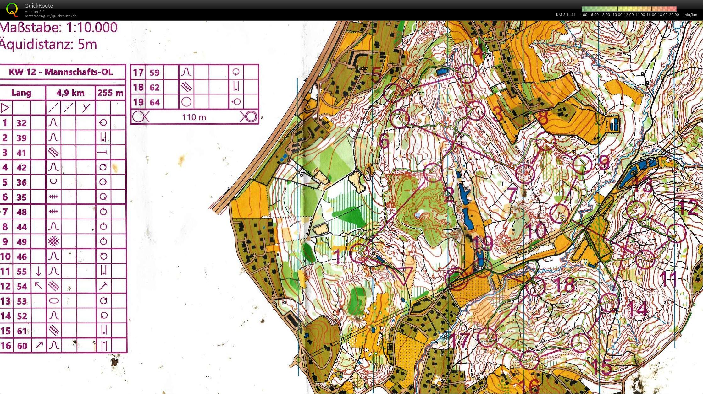 STOLV-Training (10.06.2020)