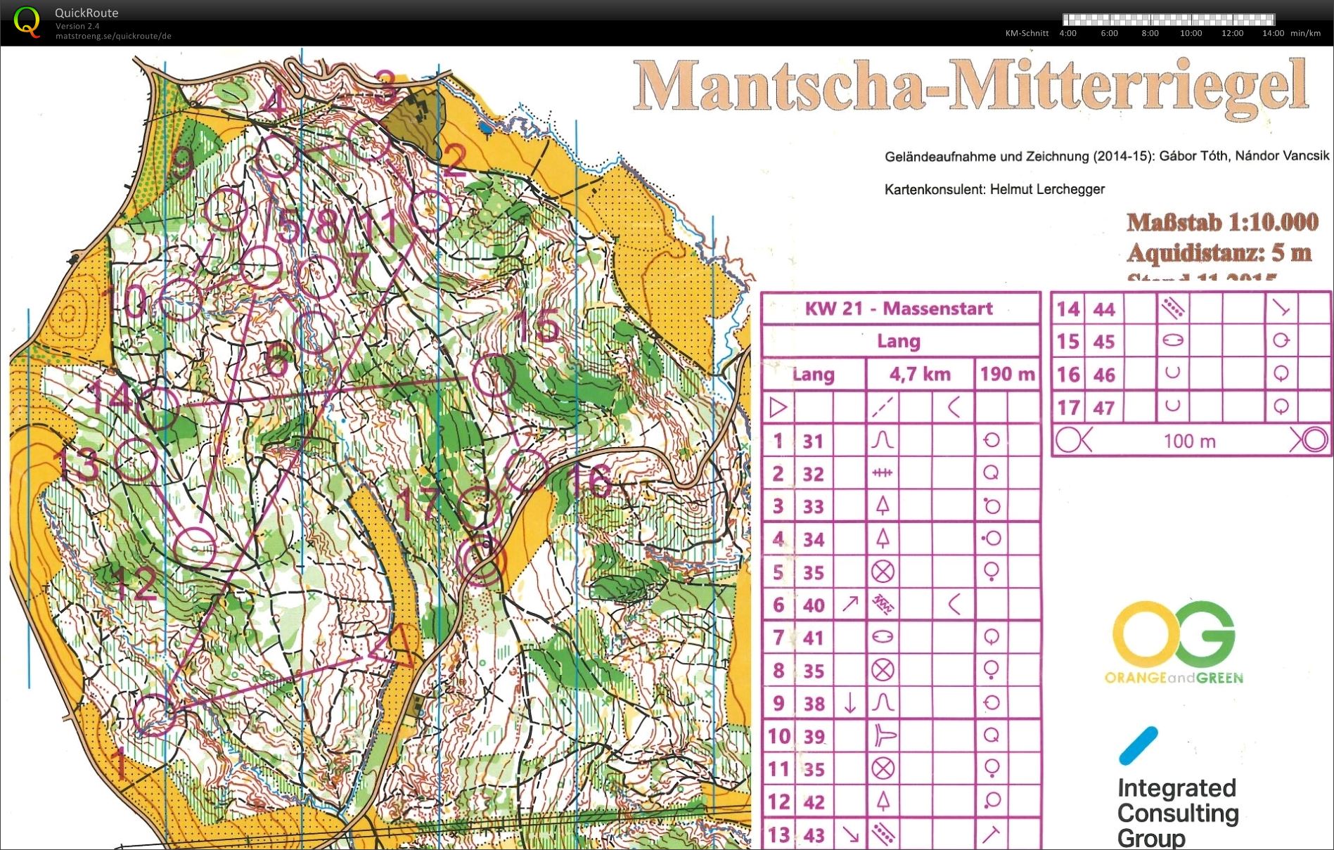 STOLV-Training (2020-06-24)