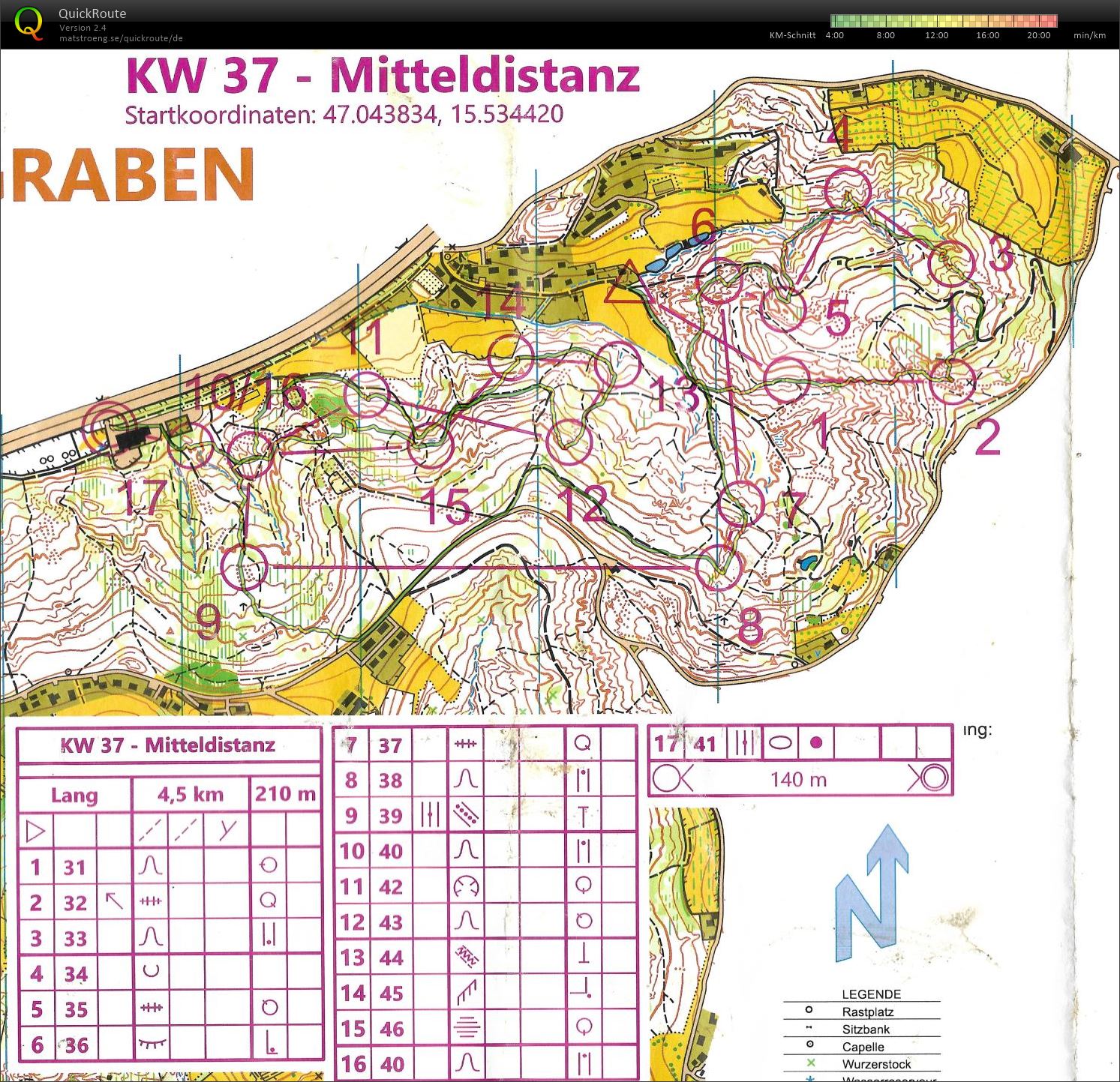 STOLV-Training KW37 (09.09.2020)