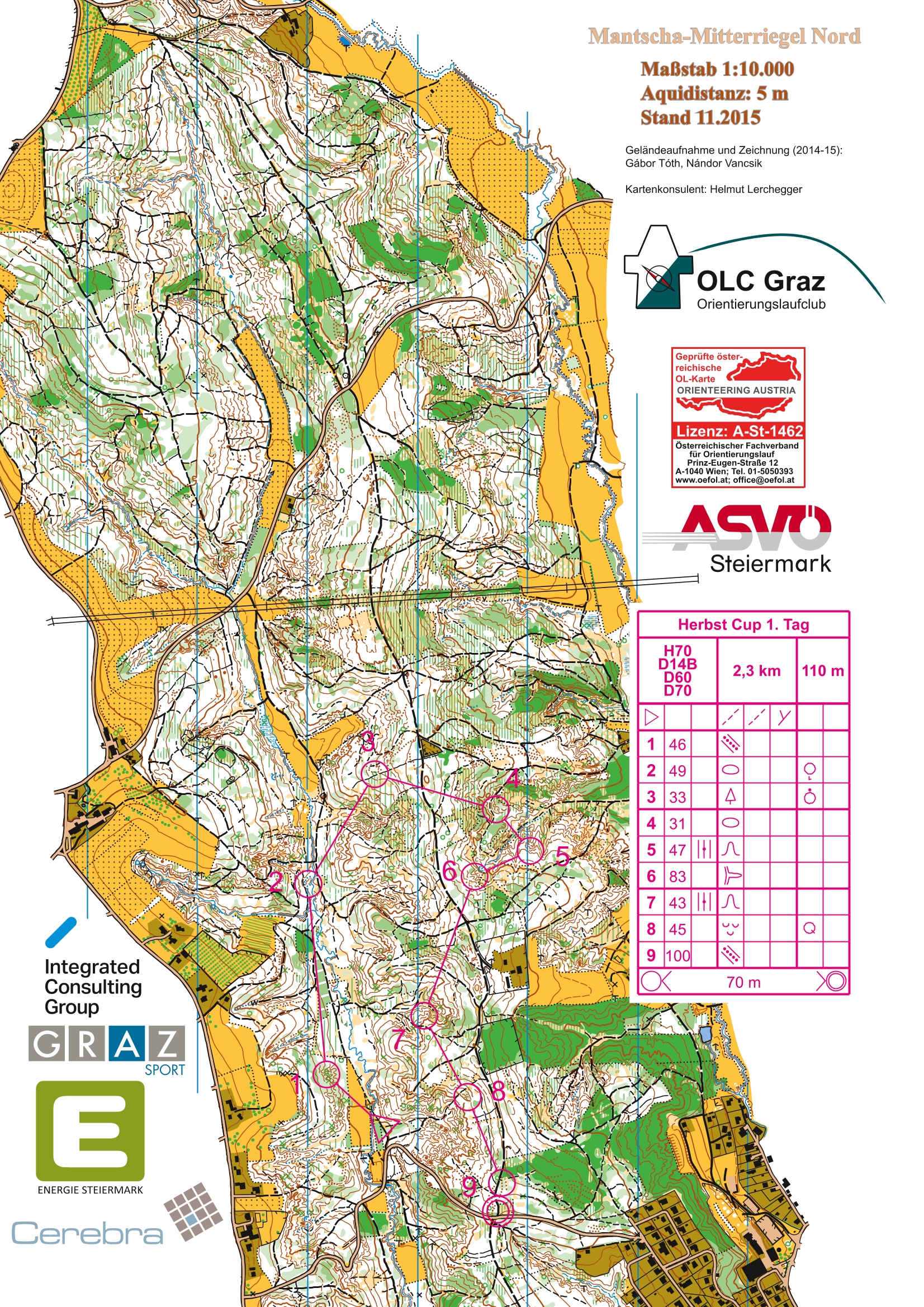 Herbst Cup 2020 Tag 1 (2020-10-25)