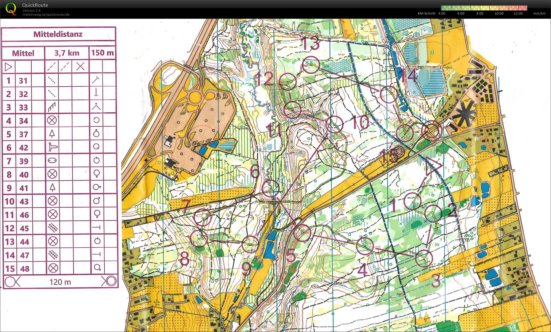 STOLV-Training (10/03/2021)