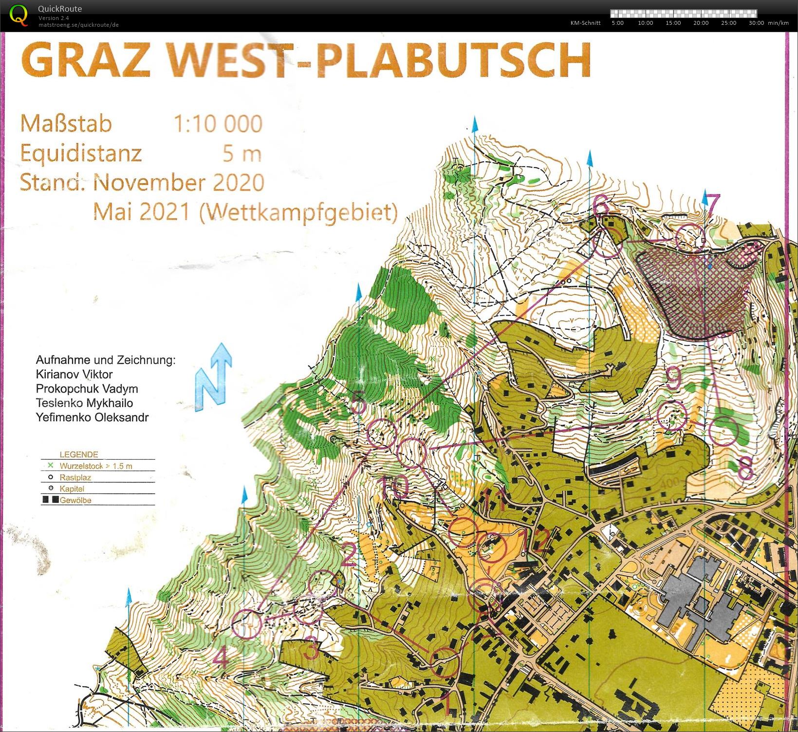 STOLV-Training KW35 (01.09.2021)