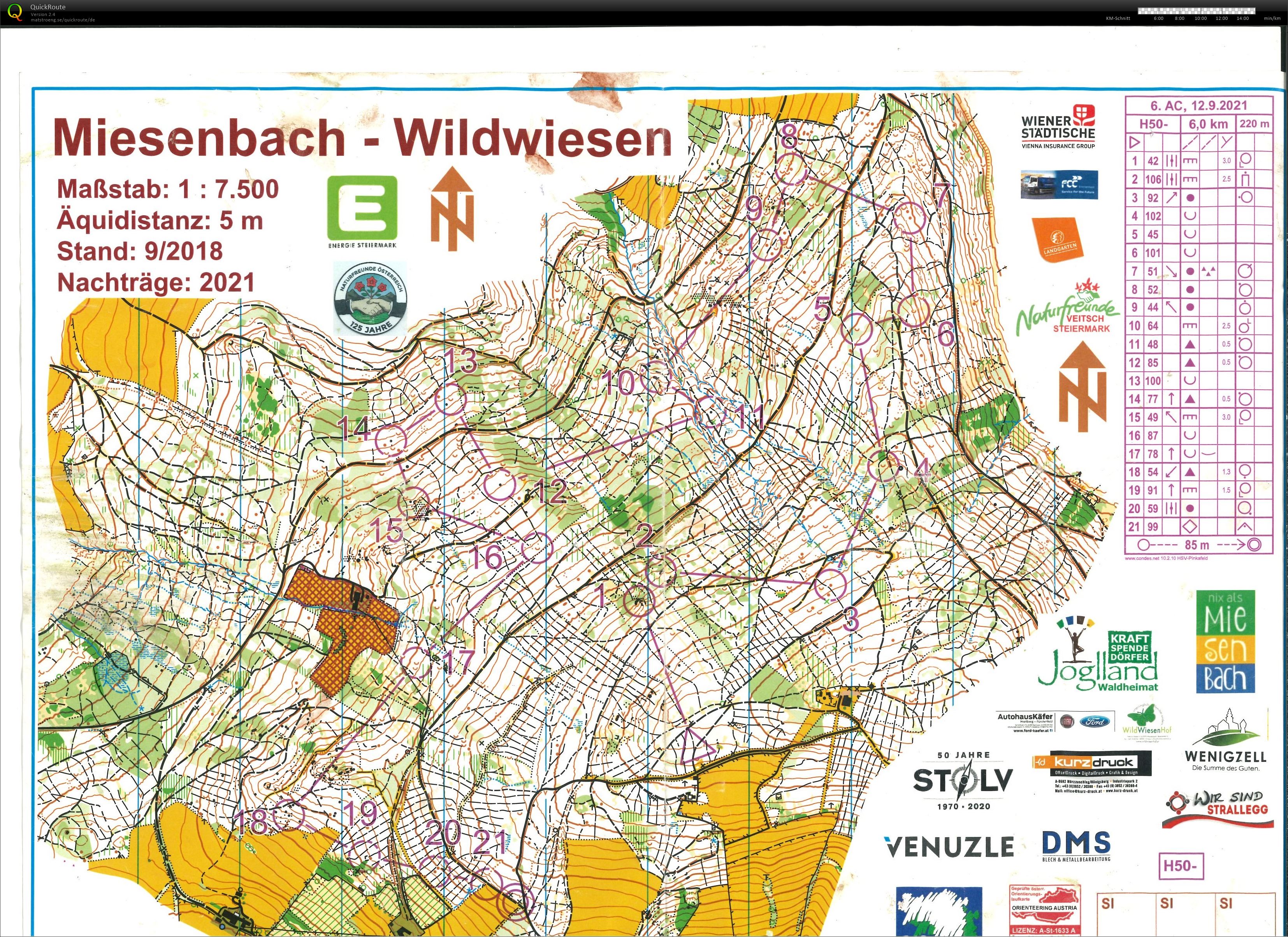 6. Austria Cup (2021-09-12)