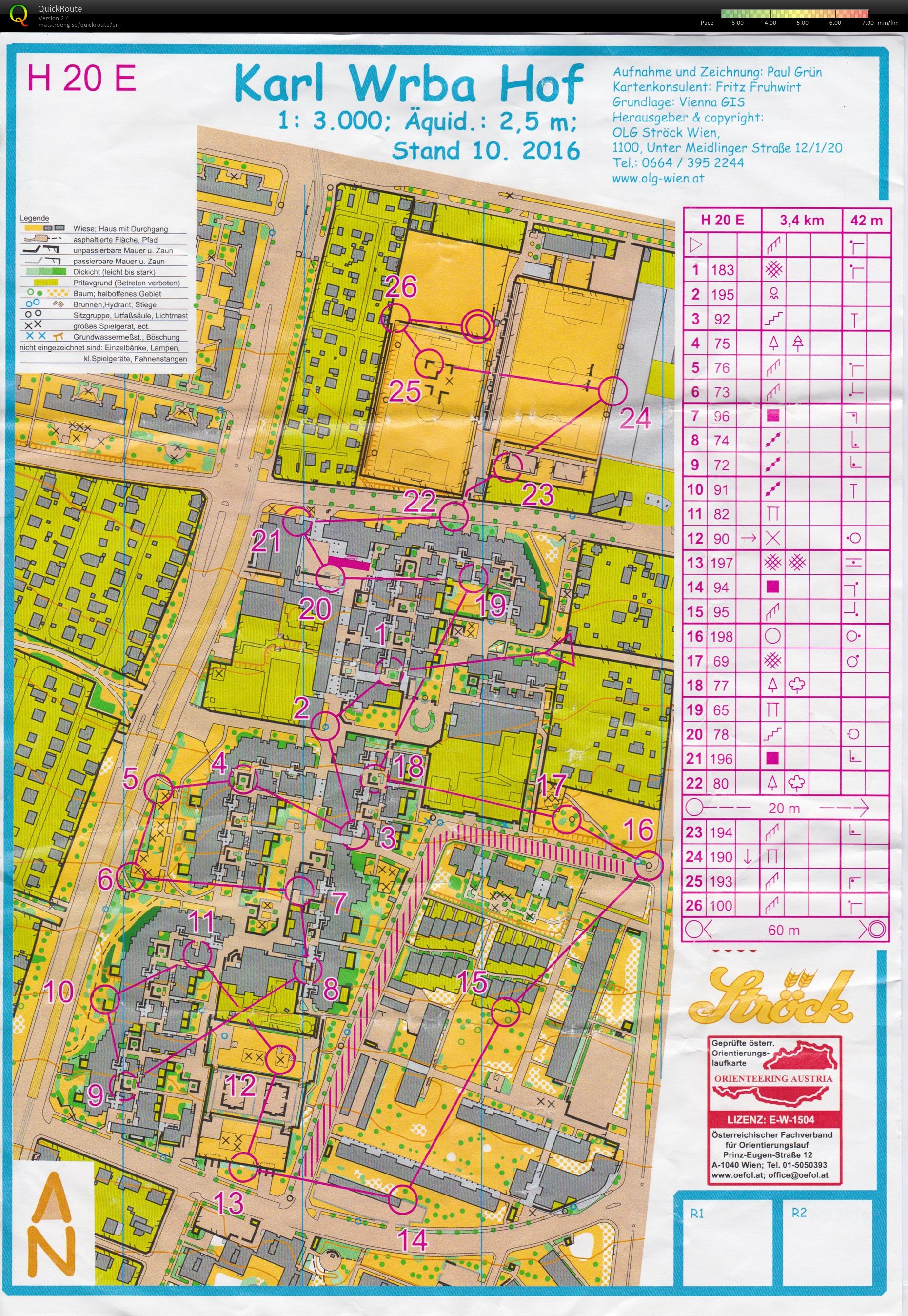 9. Austria-Cup, Sprint (23.10.2016)