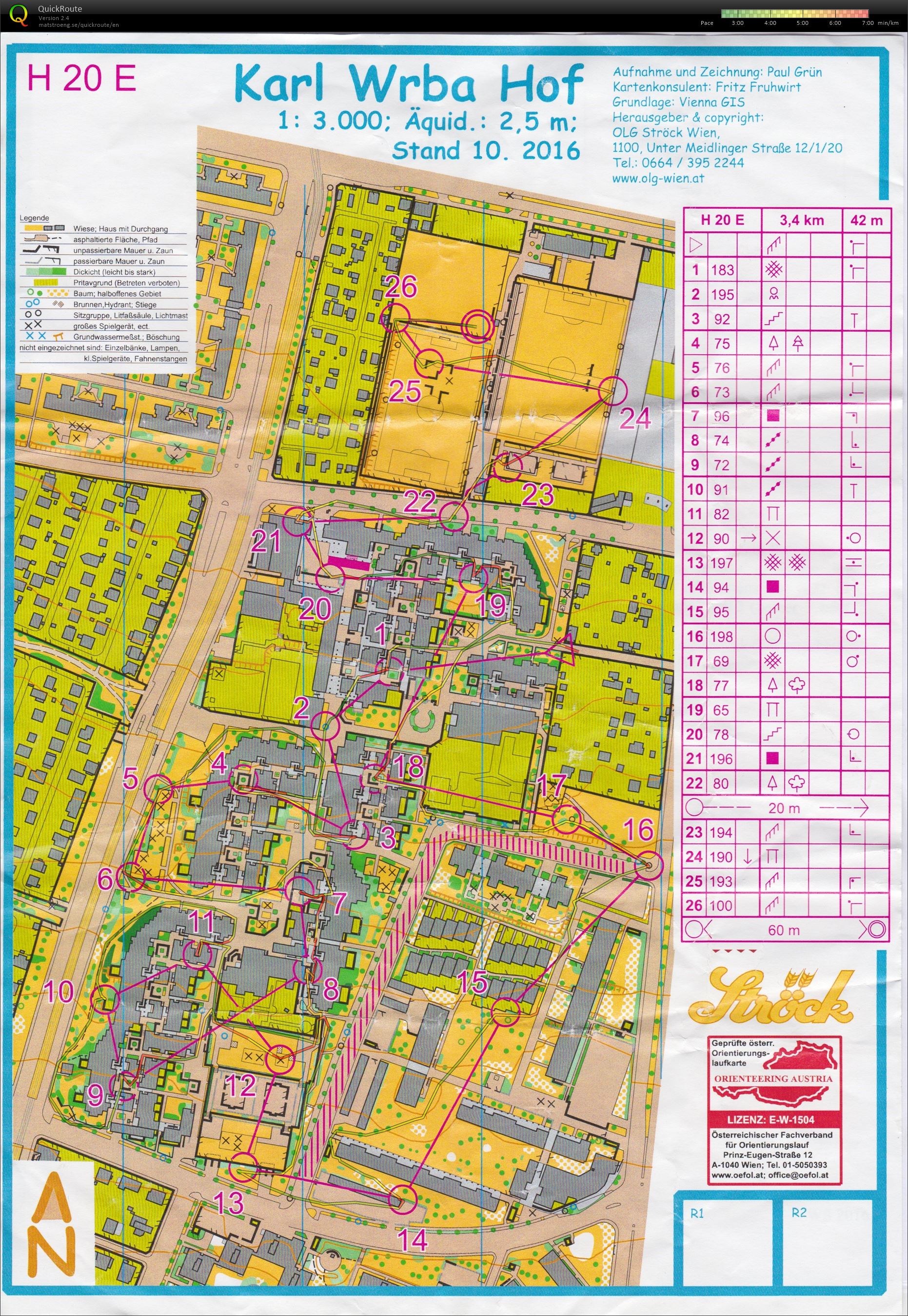 9. Austria-Cup, Sprint (2016-10-23)