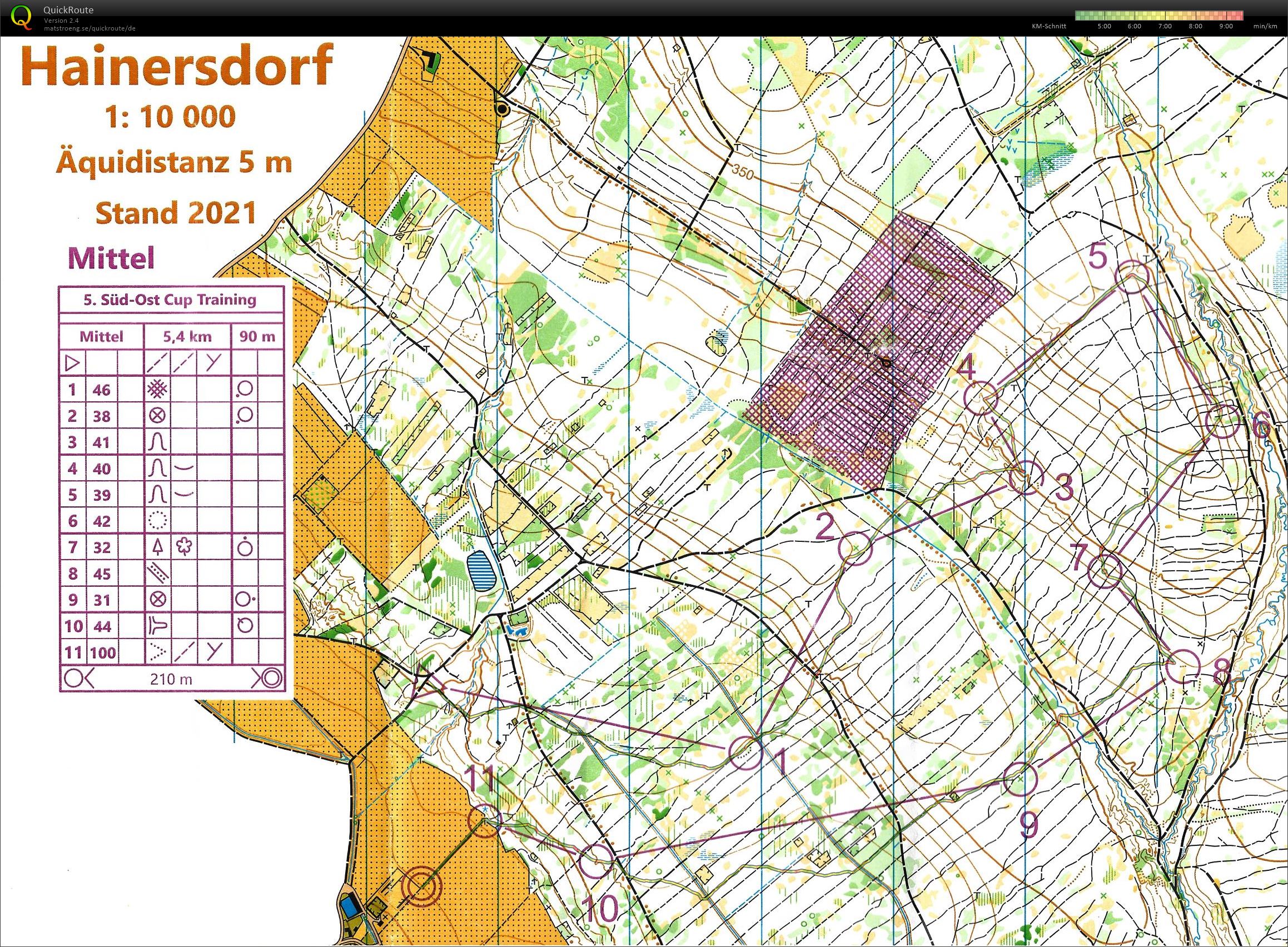 5. SO-Cup (2022-02-27)