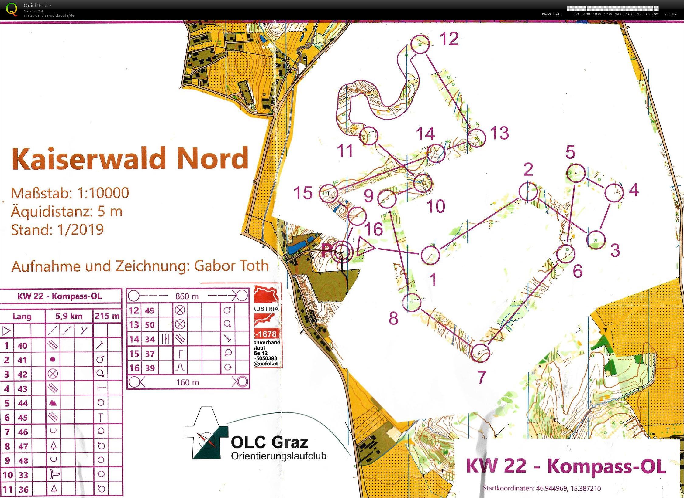 Kompass-Training (Korridor auf reduzierter Karte) (2022-06-01)