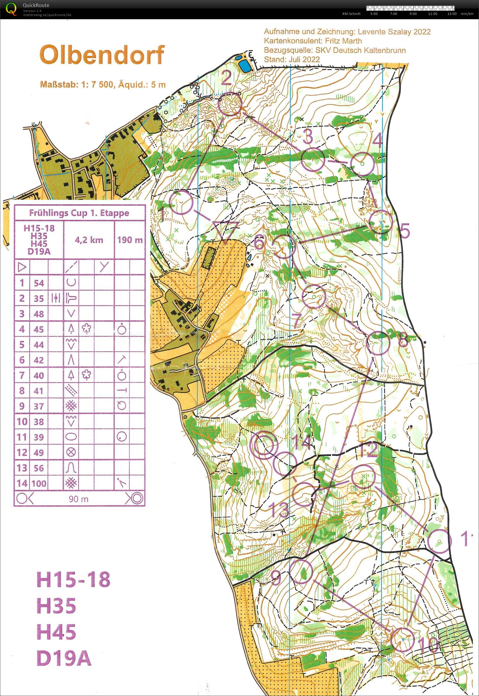 Frühlingscup E1 (04/03/2023)