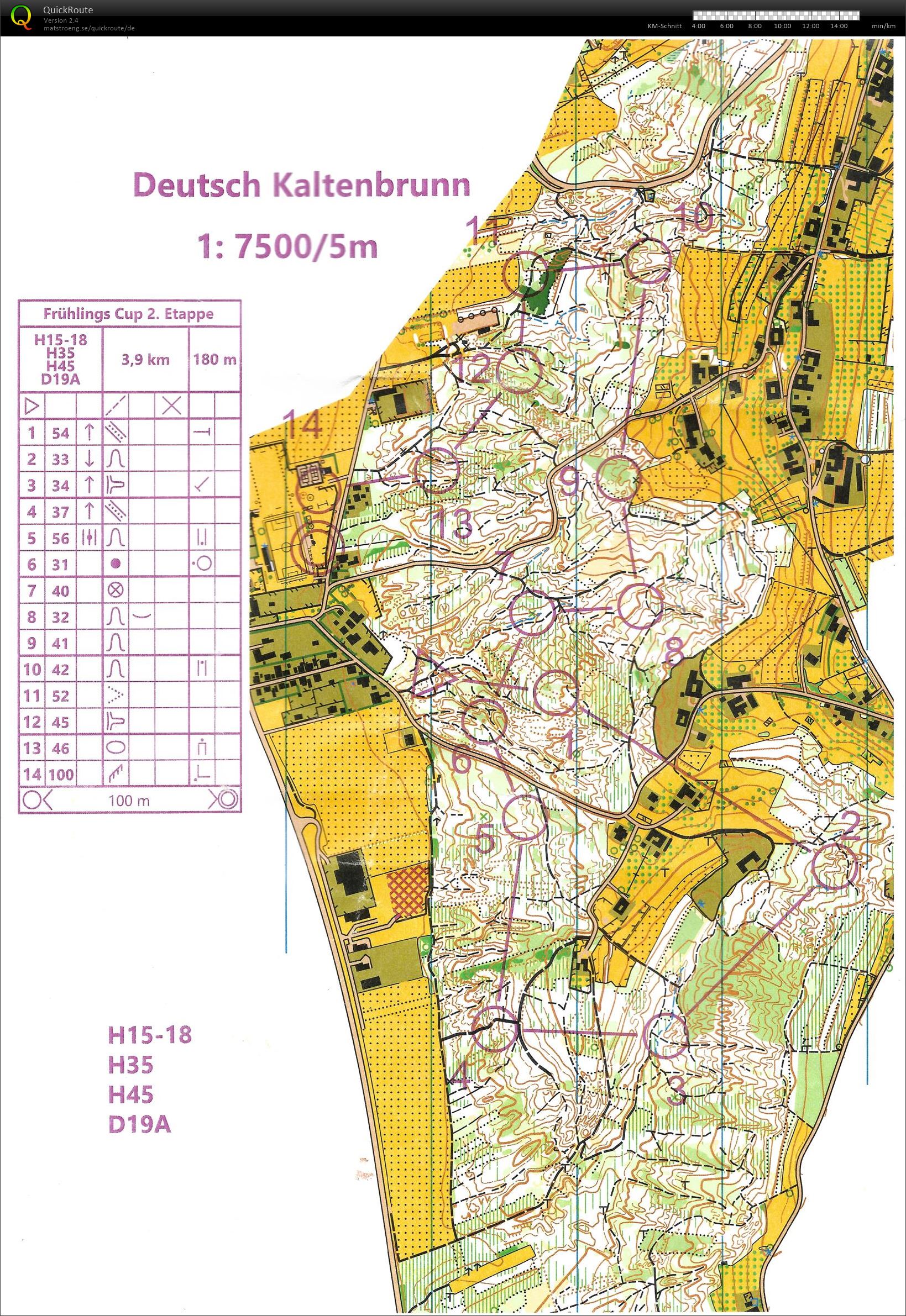 Frühlingscup E2 (05.03.2023)