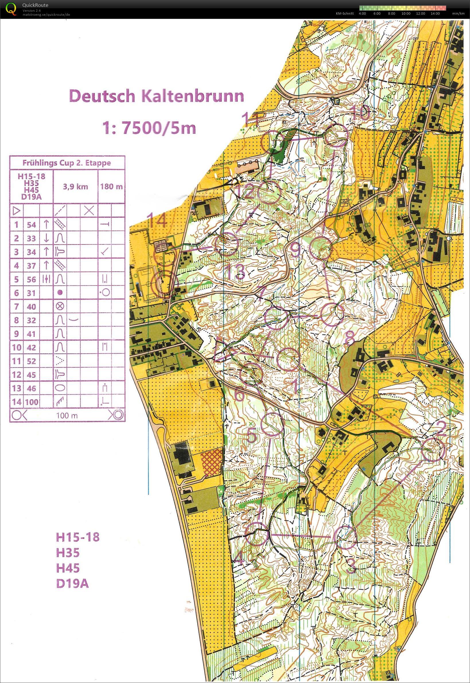 Frühlingscup E2 (05.03.2023)