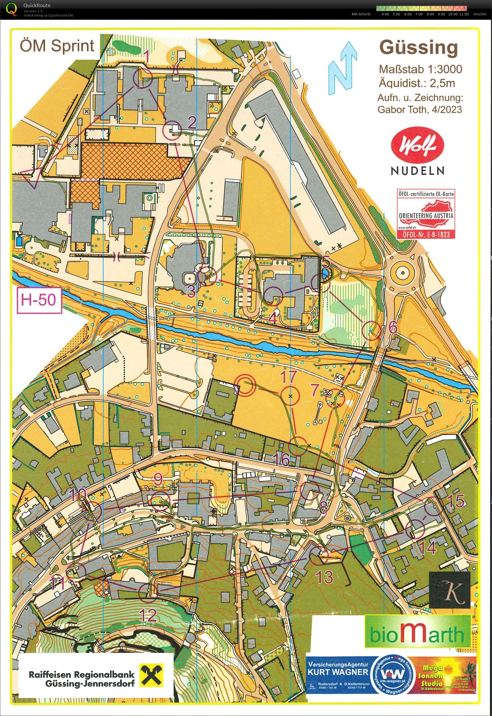 ÖM Sprint (2023-05-01)