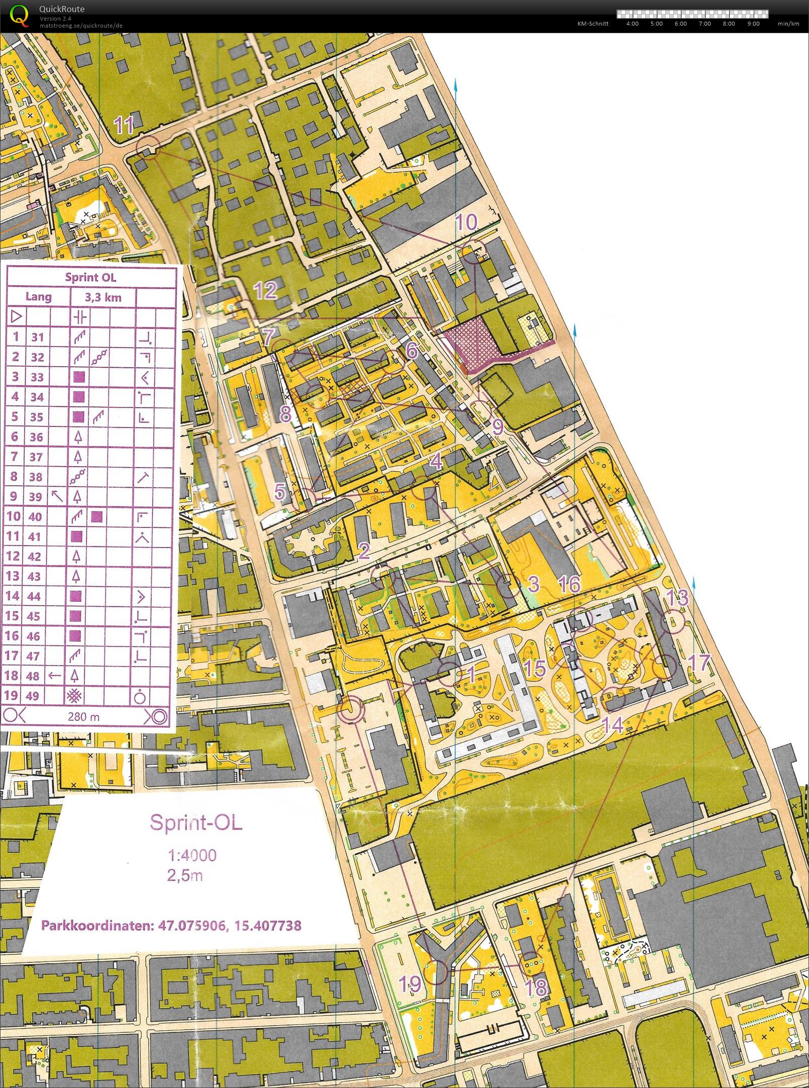 Sprint-Training Eggenberg (31/05/2023)