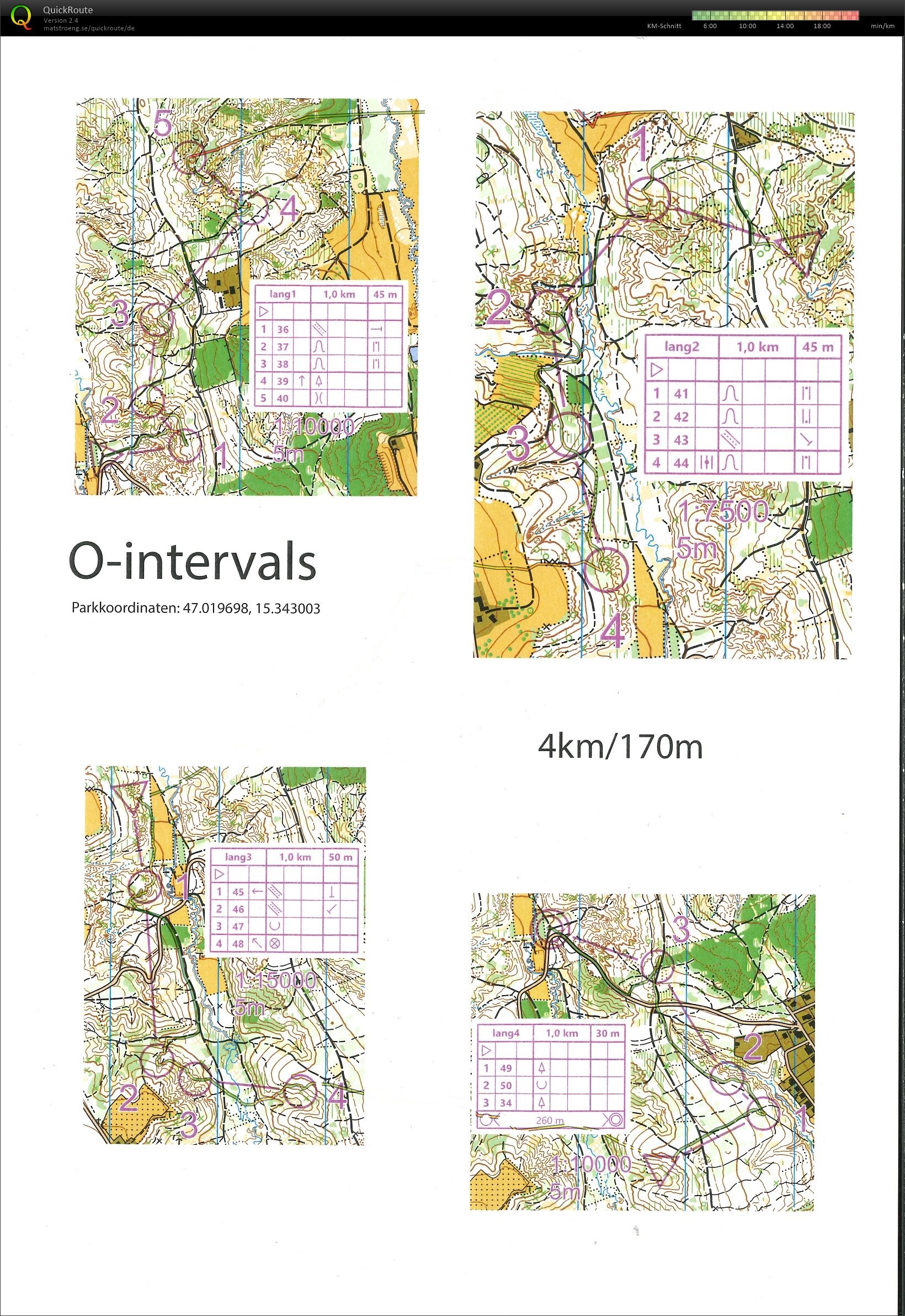 O-Intervalle Mühlriegl (21-06-2023)