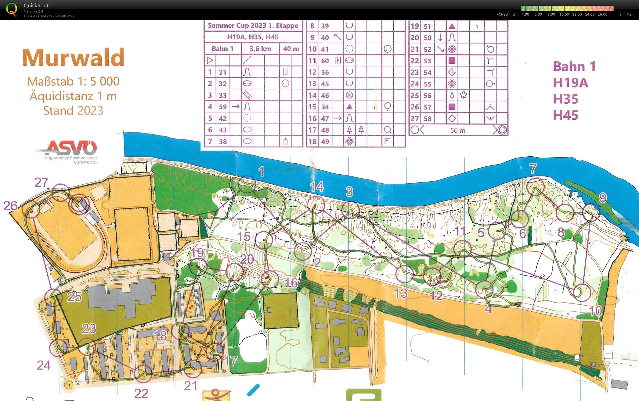 Sommercup E1 (2023-06-30)