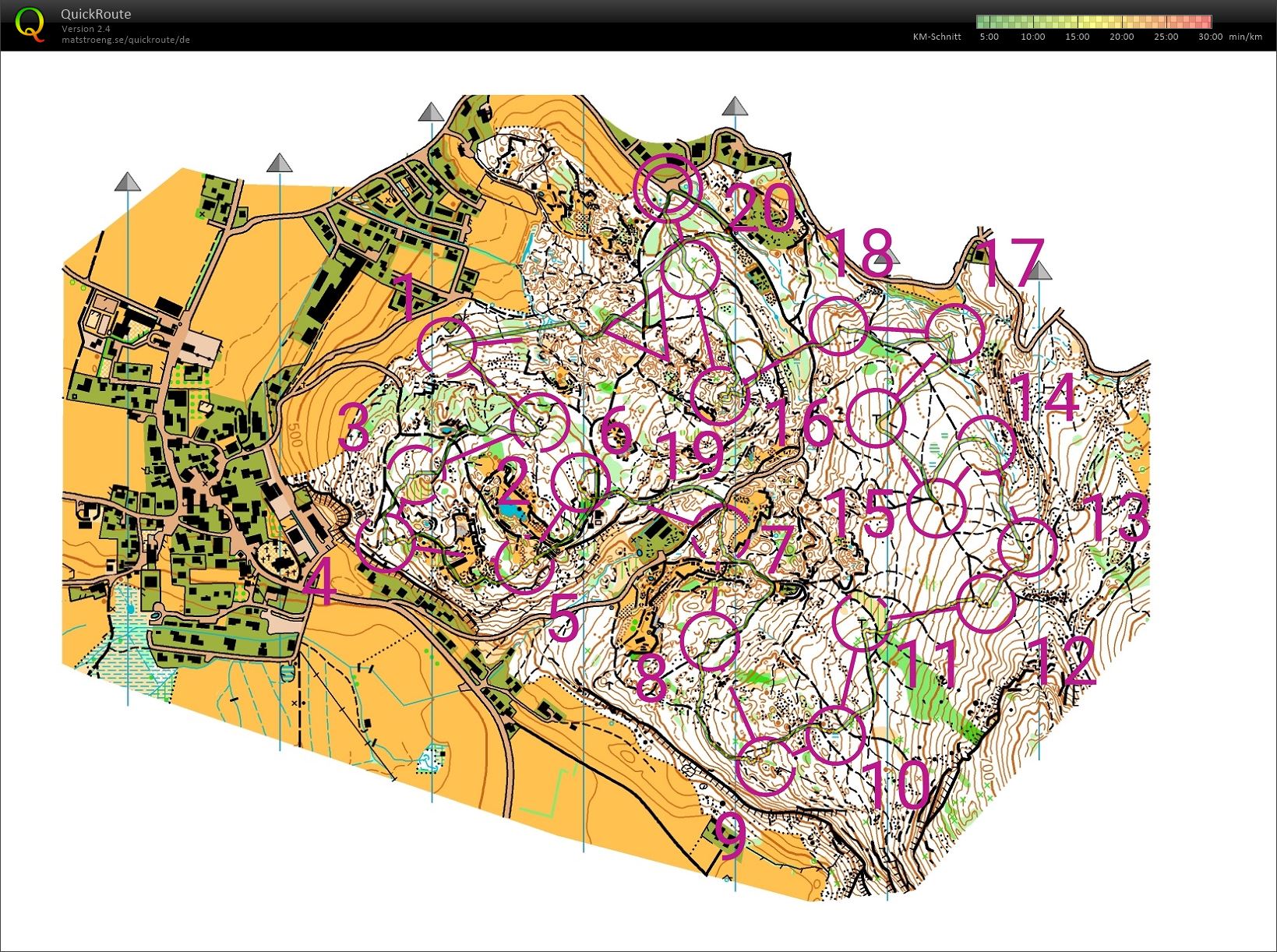 Training ohne Posten (04/07/2023)