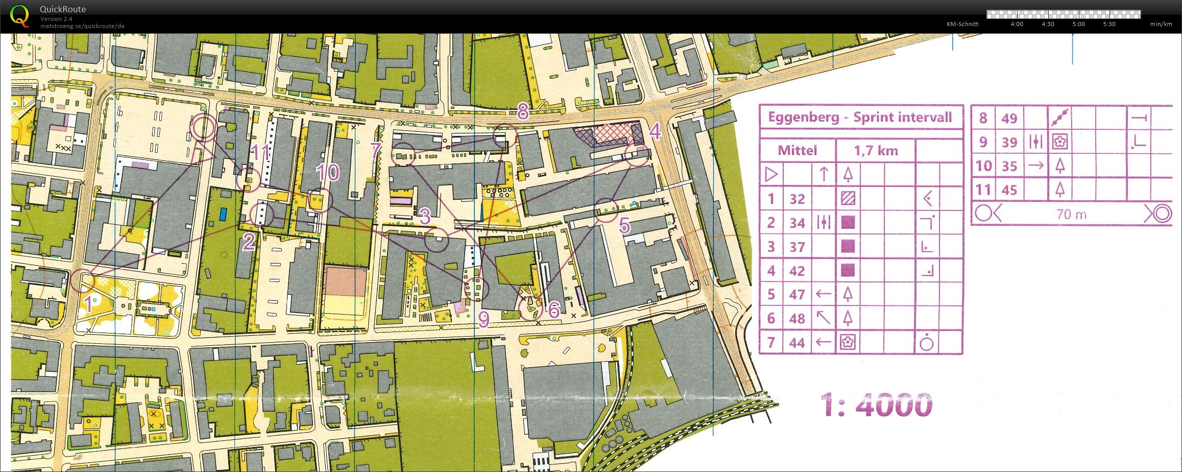 STOLV-TC, Sprint 2 (2023-09-13)