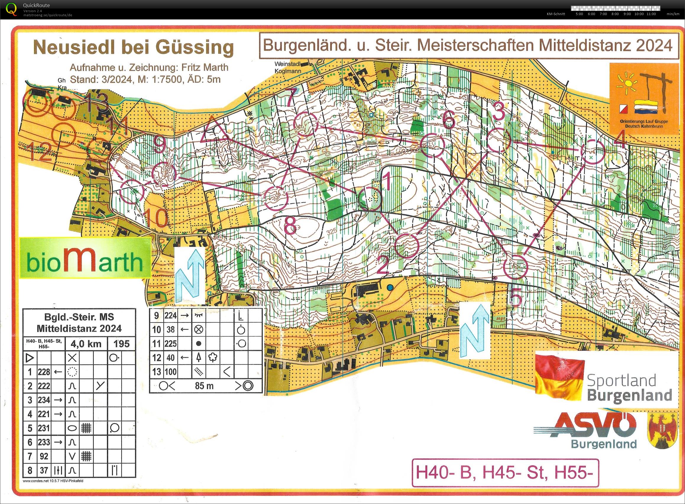 Steir. Meisterschaft Mittel (2024-03-16)