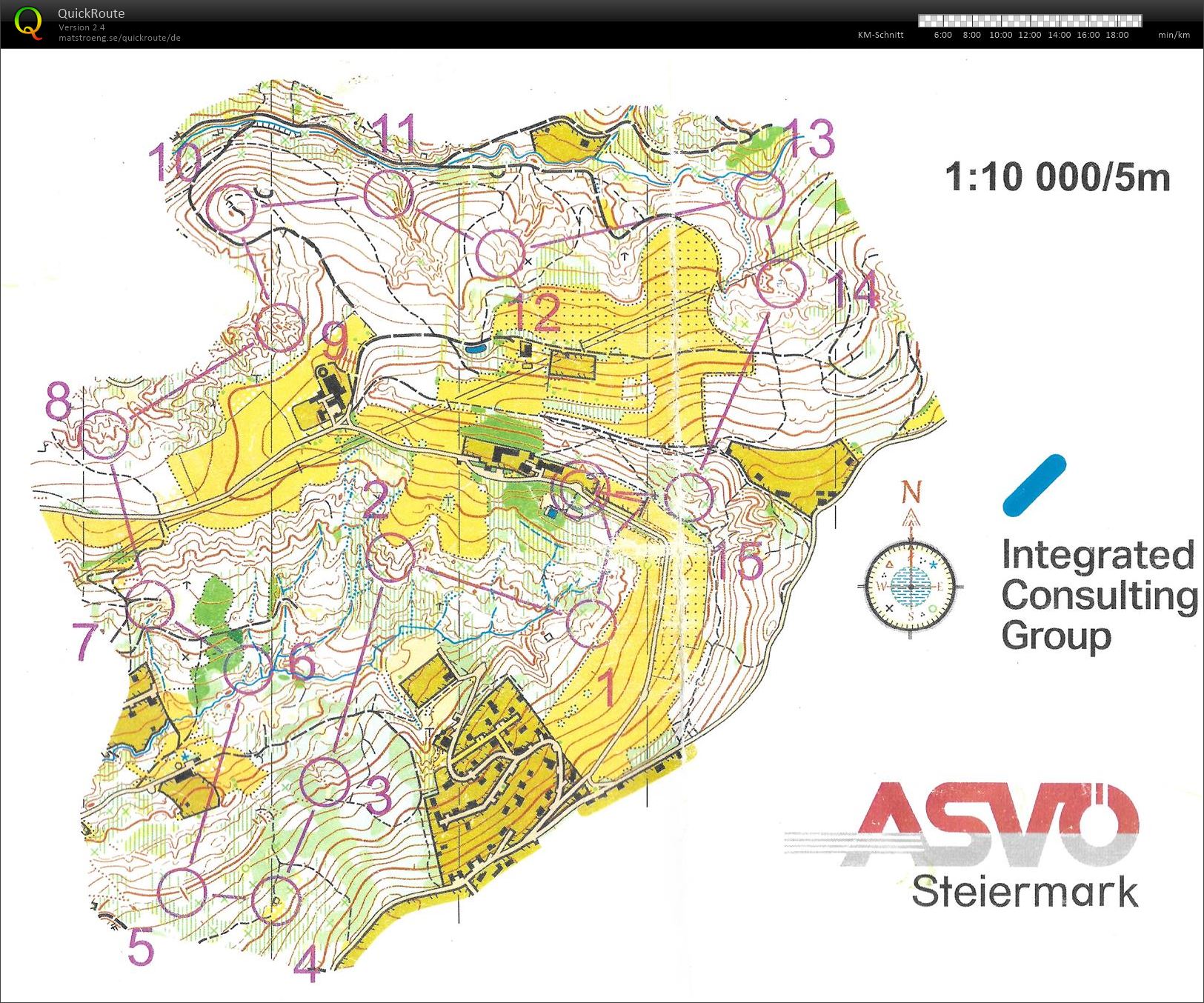 STOLV-Training (20-03-2024)